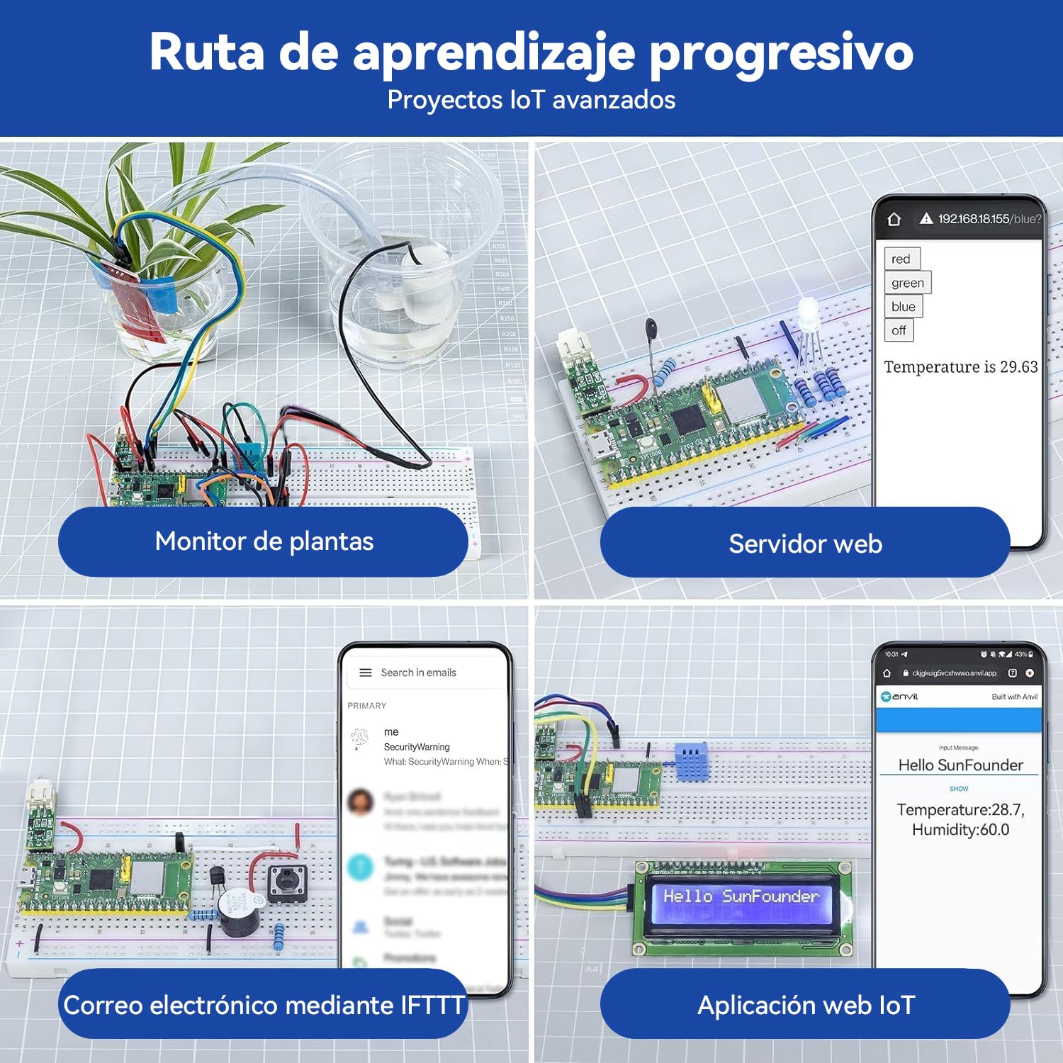 SUNFOUNDER Raspberry Pi Pico W Ultimate Starter Kit con tutoriales en línea, 454 artículos, 117 proyectos, Piper Make y C/C++, MicroPython, (Compatible con Arduino IDE)…