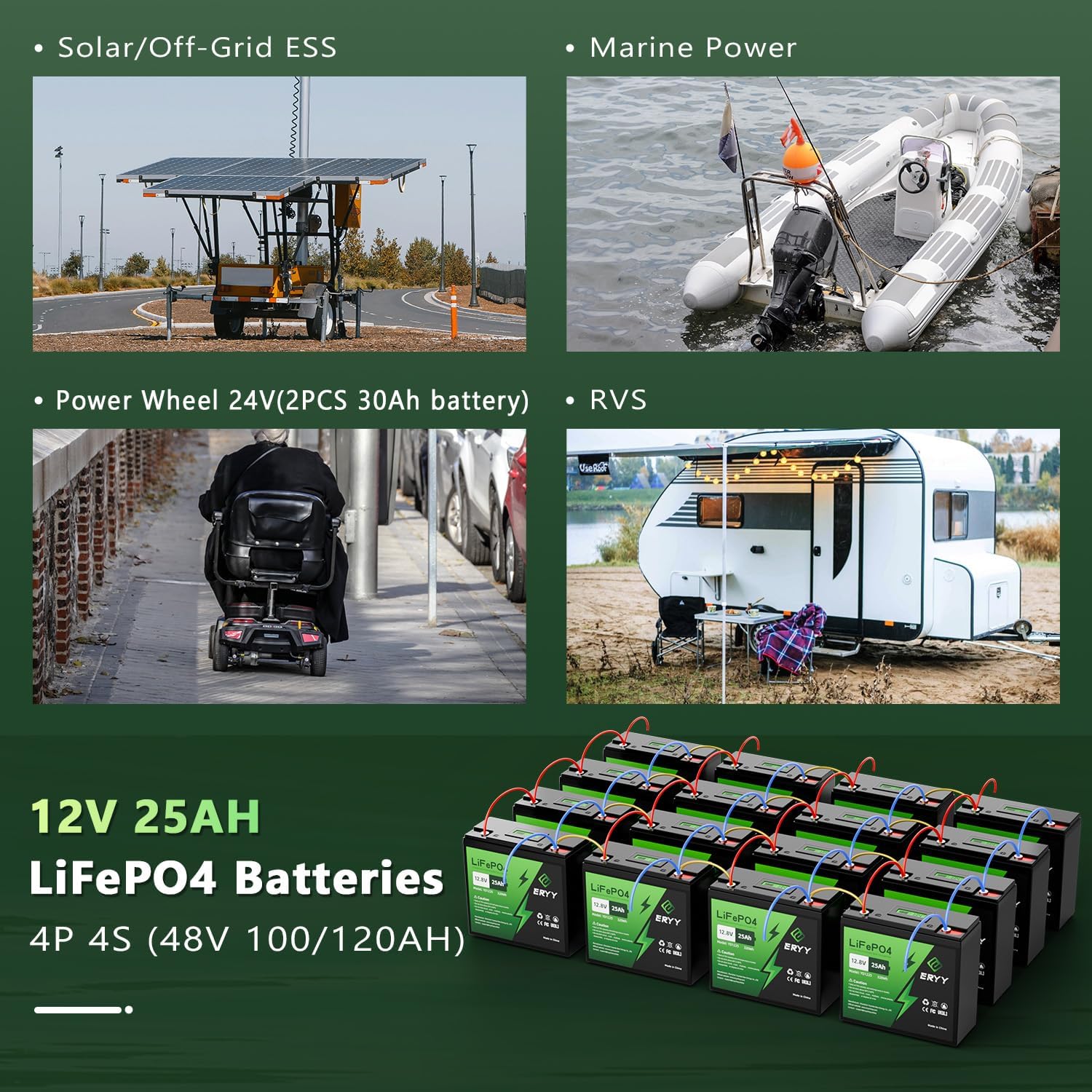 Collage of additional applications for ERYY LiFePO4 batteries such as solar/off-grid ESS, marine power, power wheelchairs, and RVs.