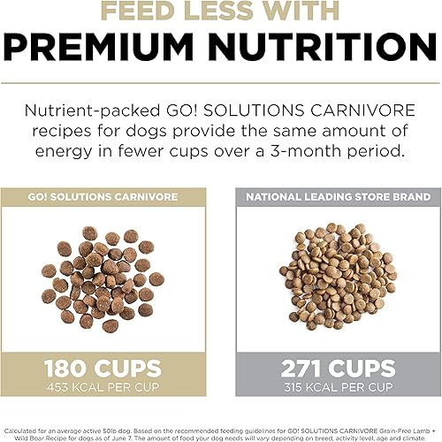 Miniatura 5 de GO! SOLUTIONS Carnivore - Comida para perros sin granos, 3.5 libras, receta de cordero + jabalí, comida seca rica en proteínas, nutrición completa y