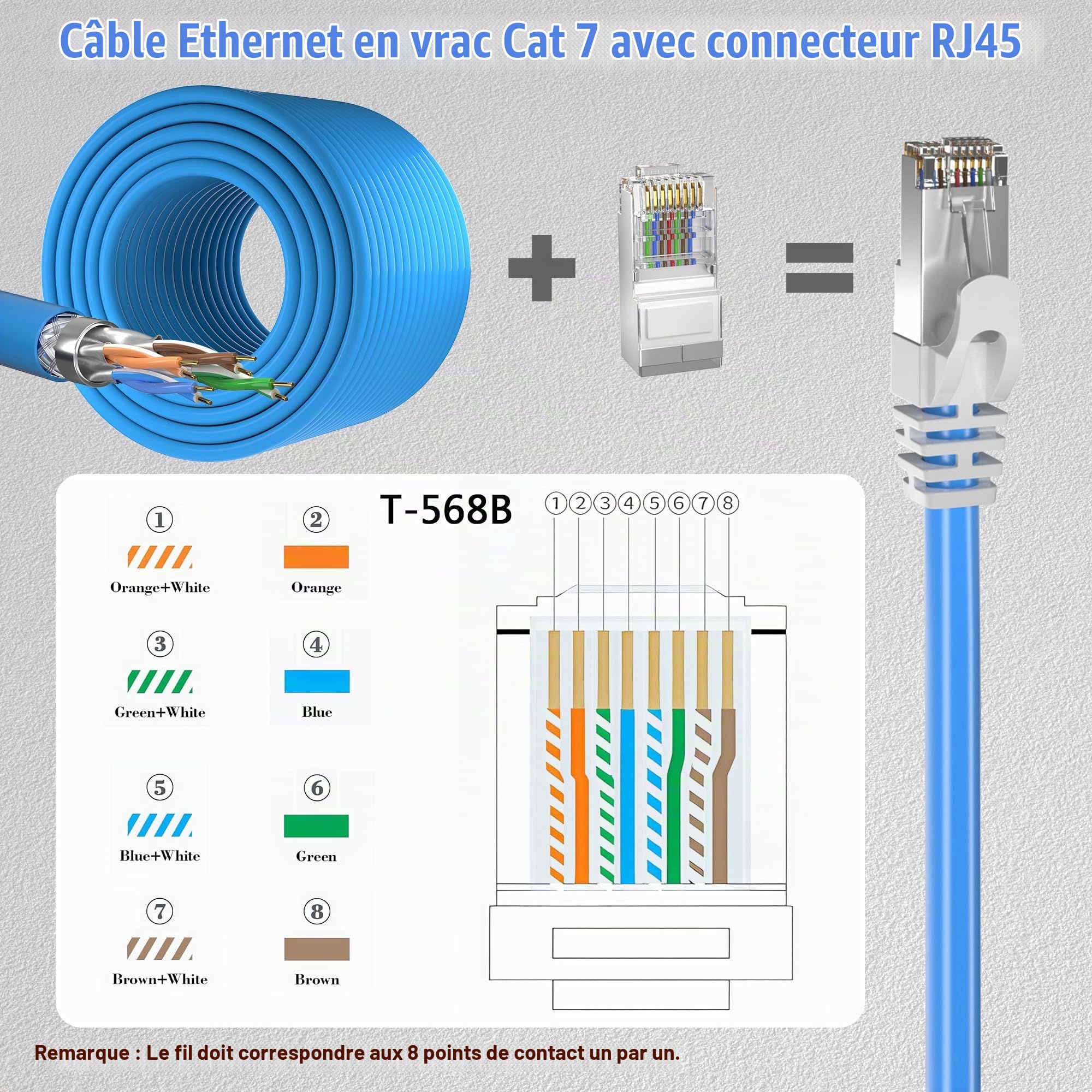Câble Ethernet 150m, Cable RJ45 Blindé Cat7 SFTP Blindage Câble Réseau | Extérieur Imperméable Enterrement Direct Cabl LAN, Câble Internet pouvant être coupé à la longueur souhaitée