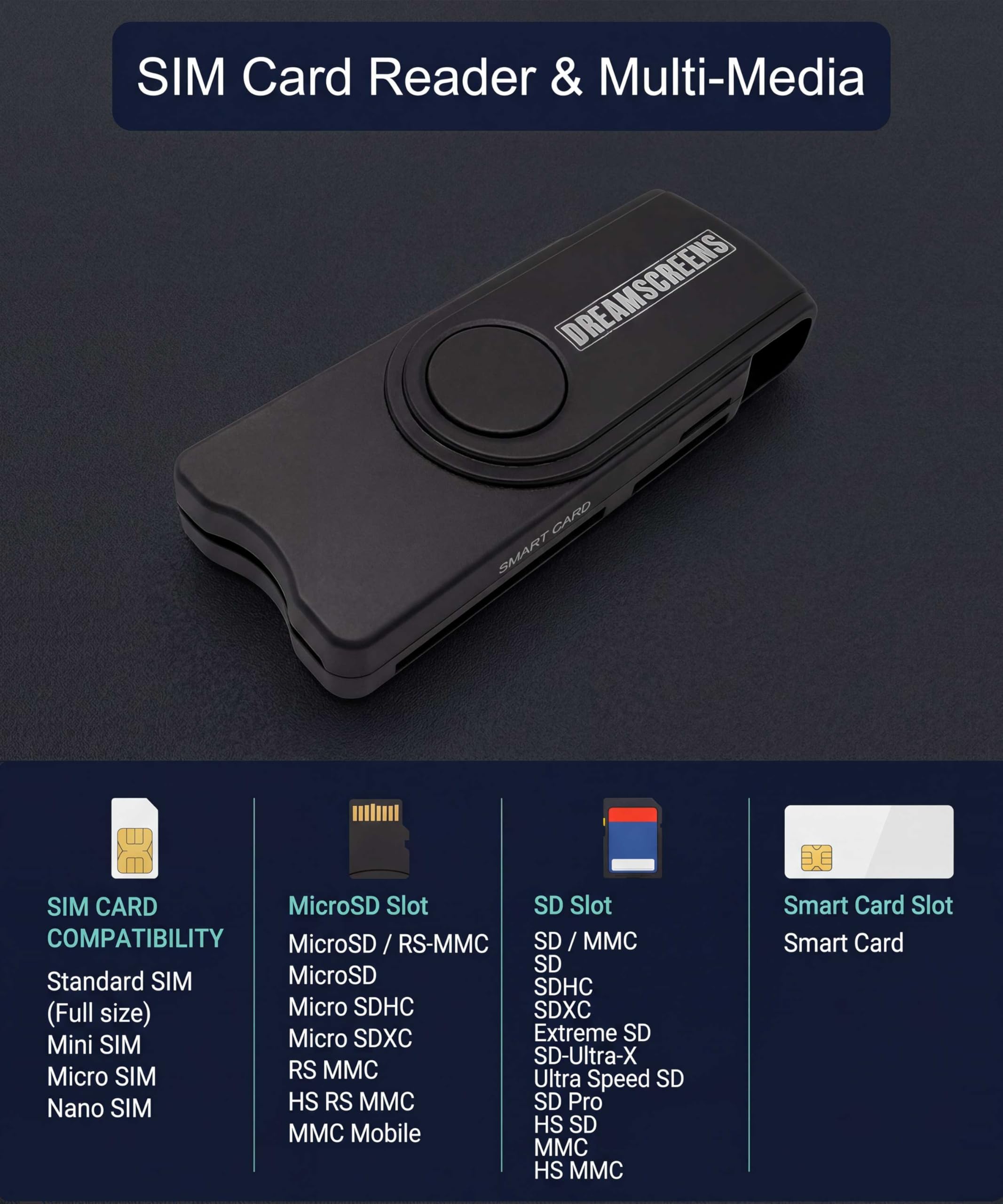 Czytnik kart SIM USB Multi-Media SD TF MMC z adapterami Micro i Nano SIM oraz oprogramowaniem do edycji i odzyskiwania tekstu