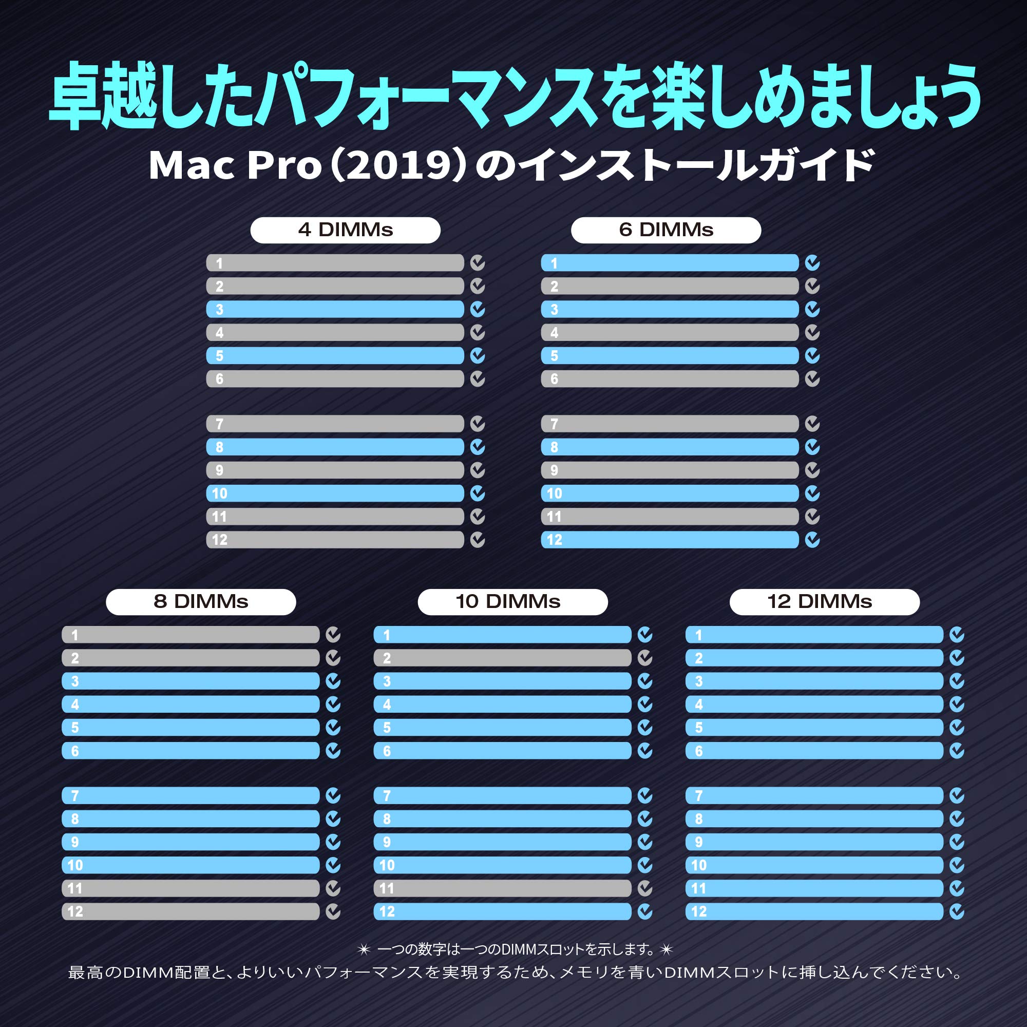 Amazon | v-color Hynix IC サーバー用メモリ DDR4-2933MHz PC4-23400