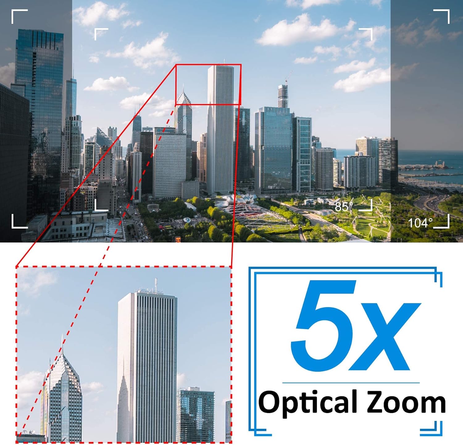 5X Optical Zoom capability
