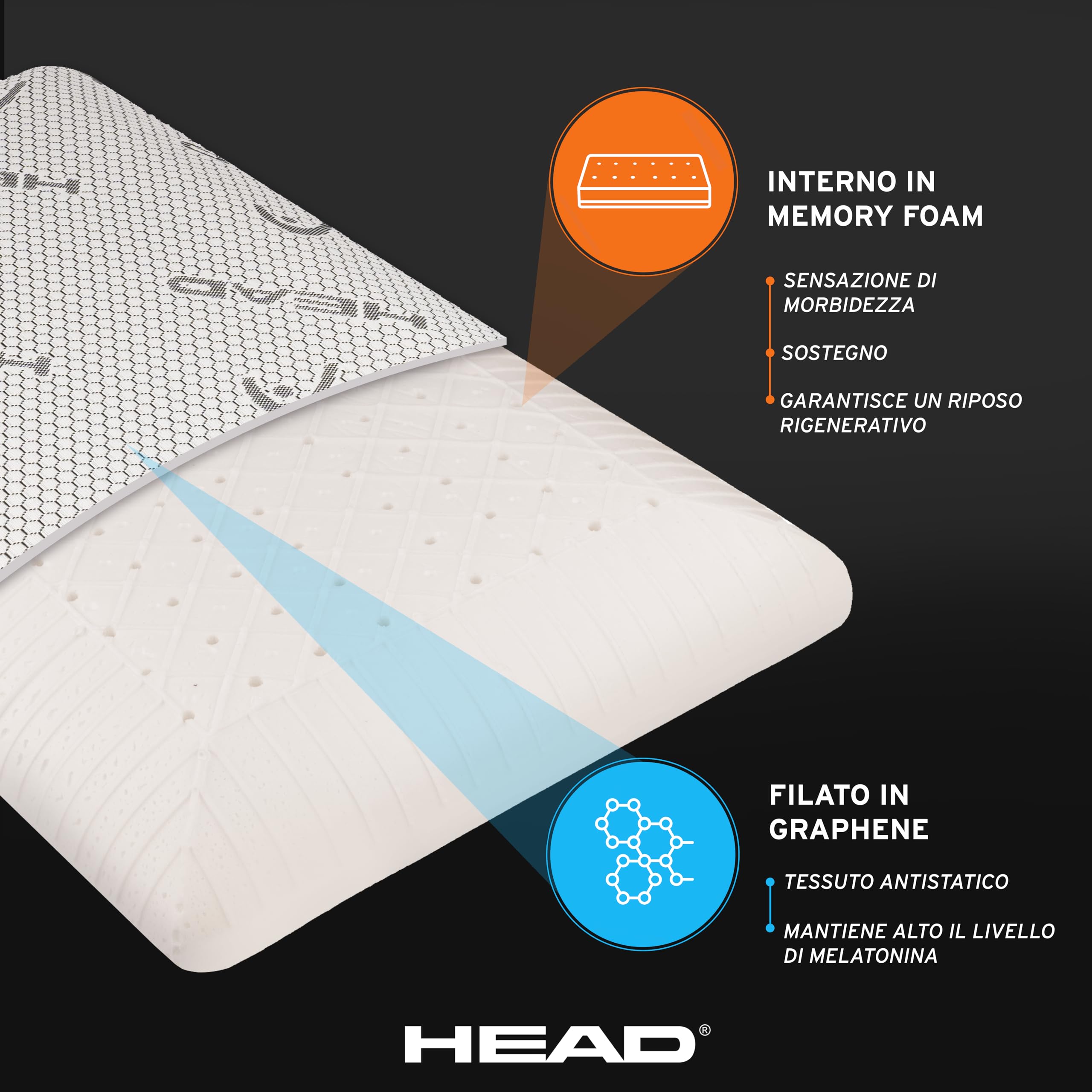 HEAD Active Rest - Cuscino Memory Foam Traforato, Cuscino Cervicale per Dormire Ergonomico in Grafene Antistatico Mantiene Melatonina Alta, Cuscino Letto con Federa Tessuto Lavabile 42x72, Bianco/Grey