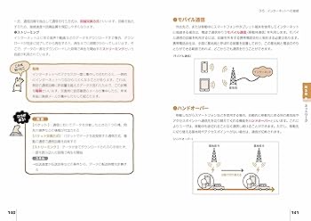 かんたん合格 ITパスポート教科書＆必須問題 令和6年度 | 坂下