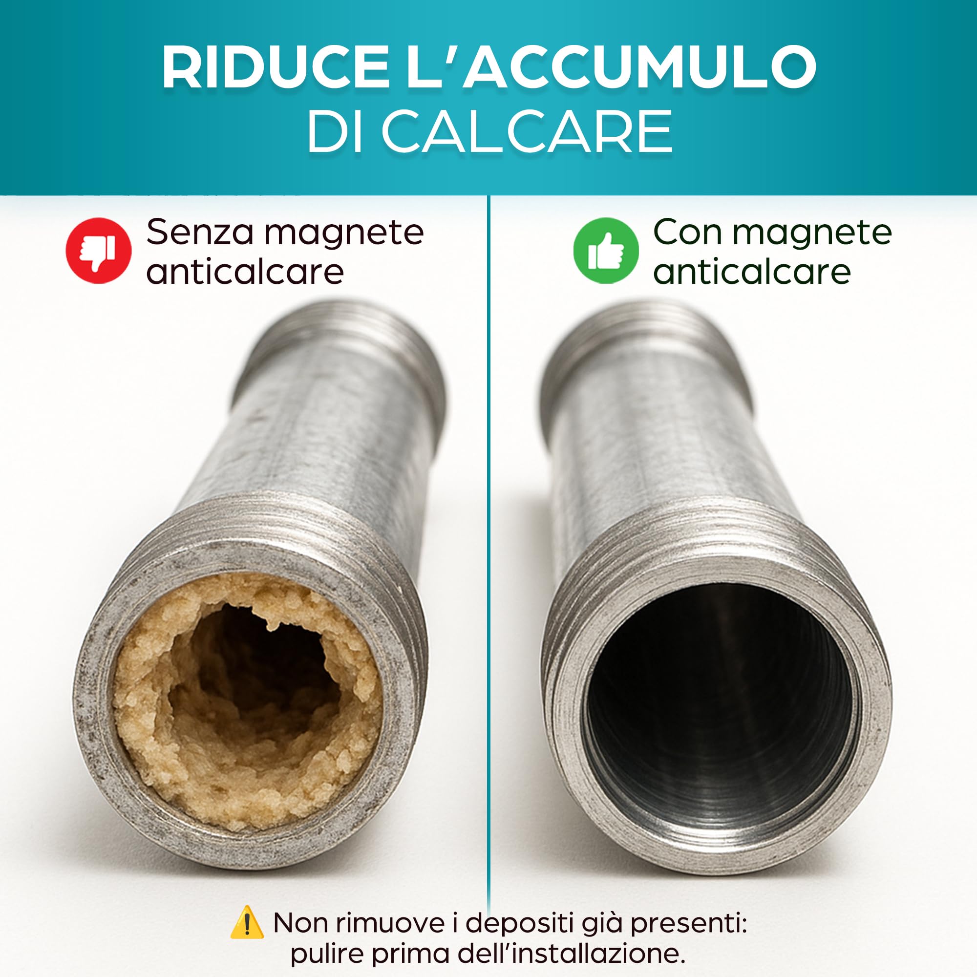 ORINKO® Magnetizzatore anticalcare - Trattamento Acqua Durezza Magnetico Eco-Friendly per Protezione Caldaia, Rubinetti e Lavatrice - Senza Sali e Senza Elettricità - Alternativa Naturale alla Resina