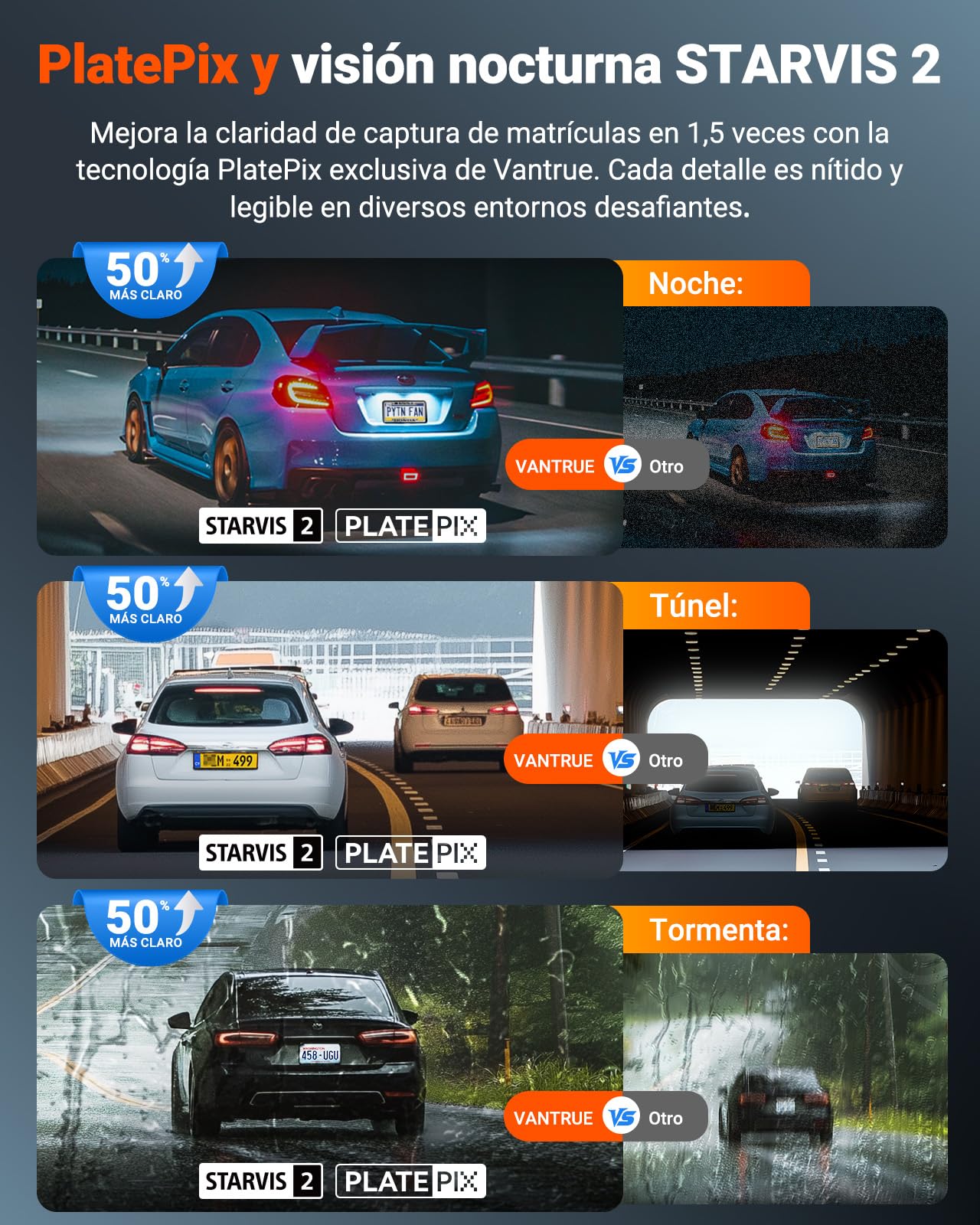 VANTRUE N4S Triple Dashcam Coche 2.7K+2.5K+2.5K Delantero y Trasero Interior, 5GHz WiFi GPS Cámara integrada por Infrarrojos, 3 Canuax HDR 360 Grados, Control de Voz, 10s Pregrabación, MAX 1 TB