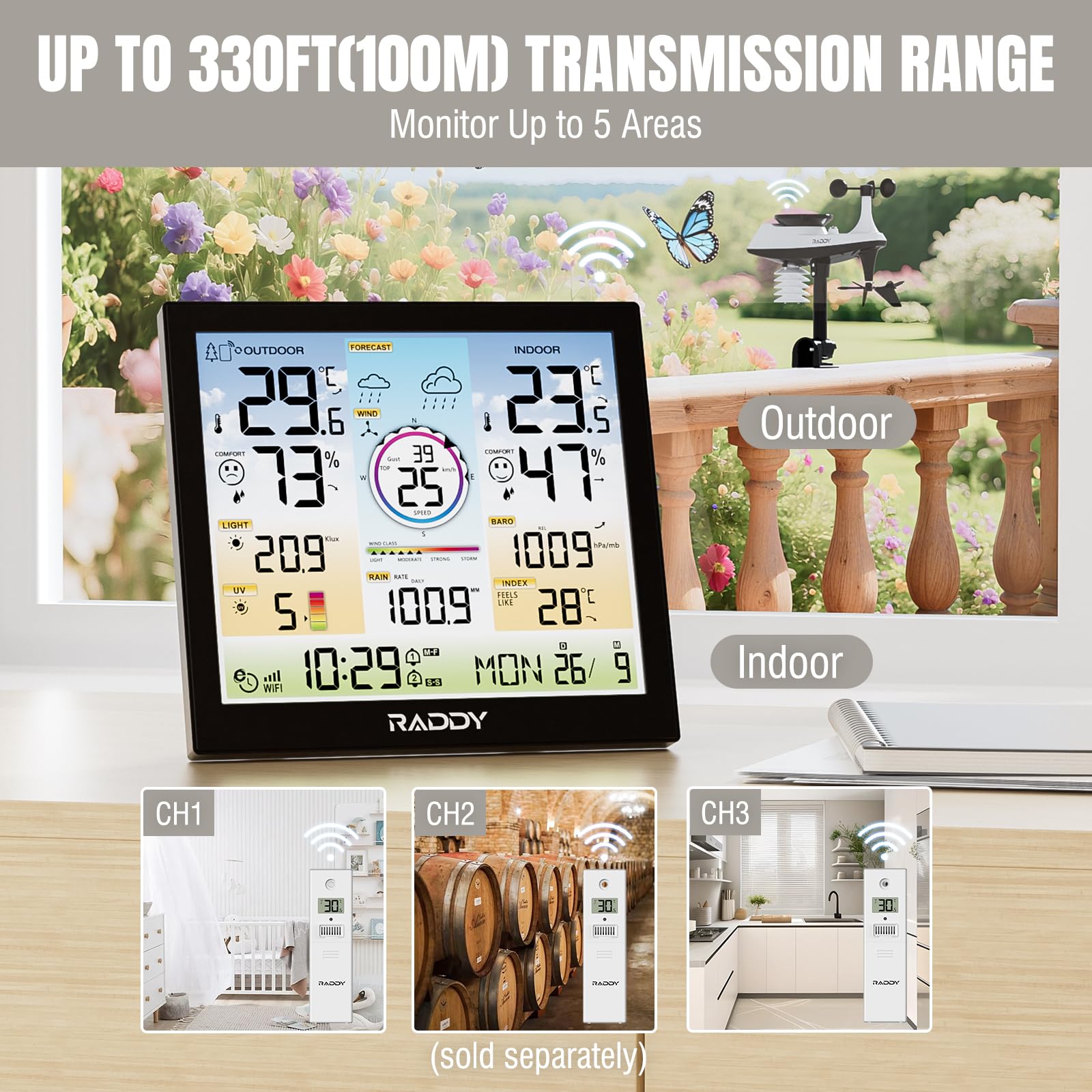 Raddy WF-120C WiFi Estación meteorológica profesional inalámbrica, Monitor de temperatura y humedad para interiores y exteriores con sensor exterior 7 en 1, Pronóstico del tiempo e índice UV
