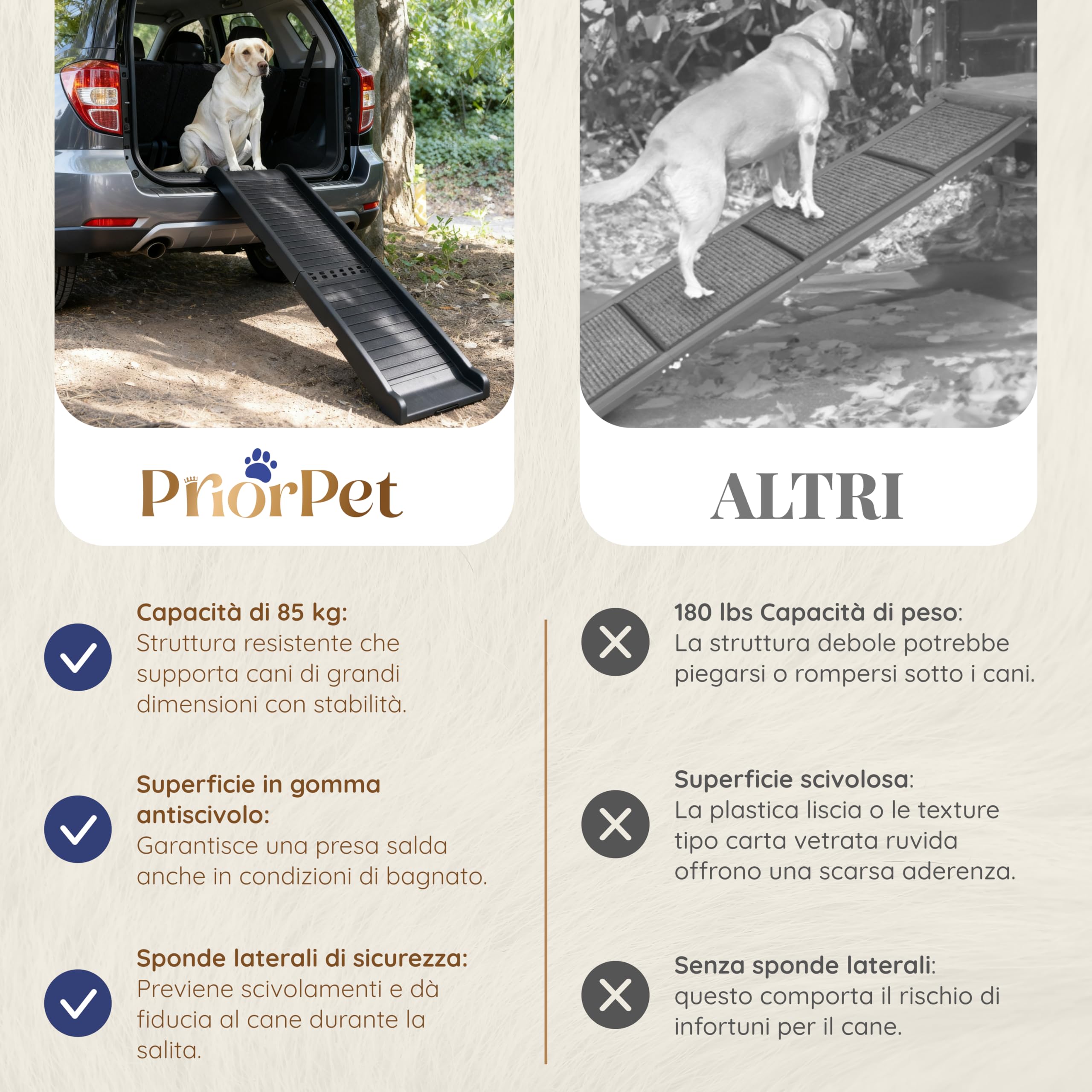 Rampa per Cani per Auto – STABILI – Rampa Antiscivolo in Gomma per Cani di Taglia Grande – 174 cm di Lunghezza & 38 cm di Larghezza – Scale per Cani Fino a 85 kg – Rampa Pieghevole per SUV – Nero