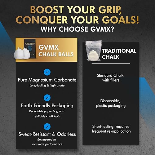 Miniatura 5 de Pelotas de tiza prémium de 4.59 oz (2 x 2.29 oz). Tiza de gimnasio de grado profesional en calcetín recargable. Embalaje ecológico. Accesorio de
