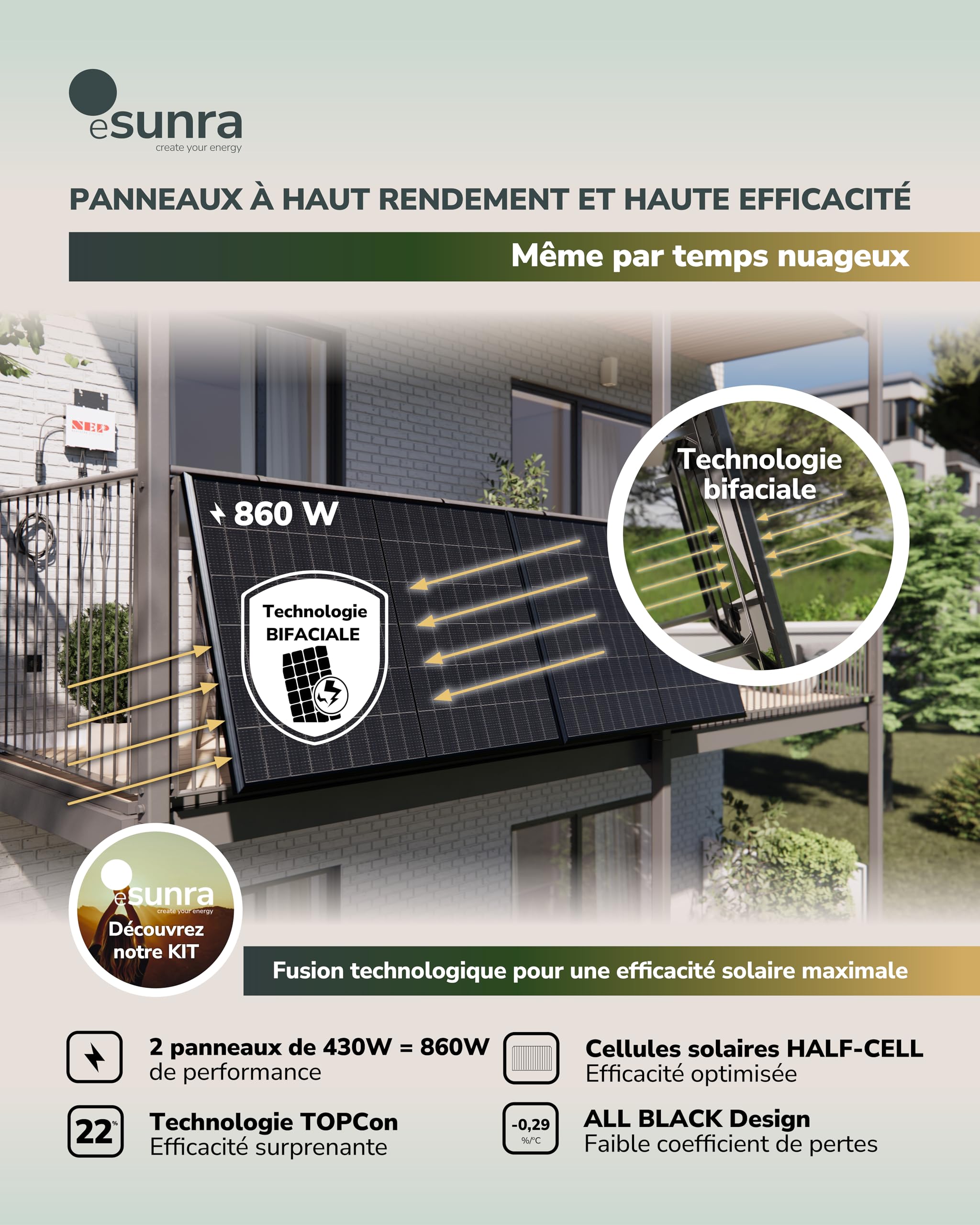 Kit solaire balcon 800W – Plug and Play – 2 panneaux solaires bifaciaux 430W – ALL BLACK – TOPCon – Micro-onduleur NEP BDM800W – Câble de 5 m – Application de surveillance