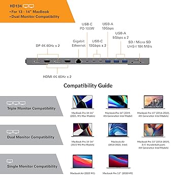 Amazon | HyperDriveマルチディスプレイドッキングステーション