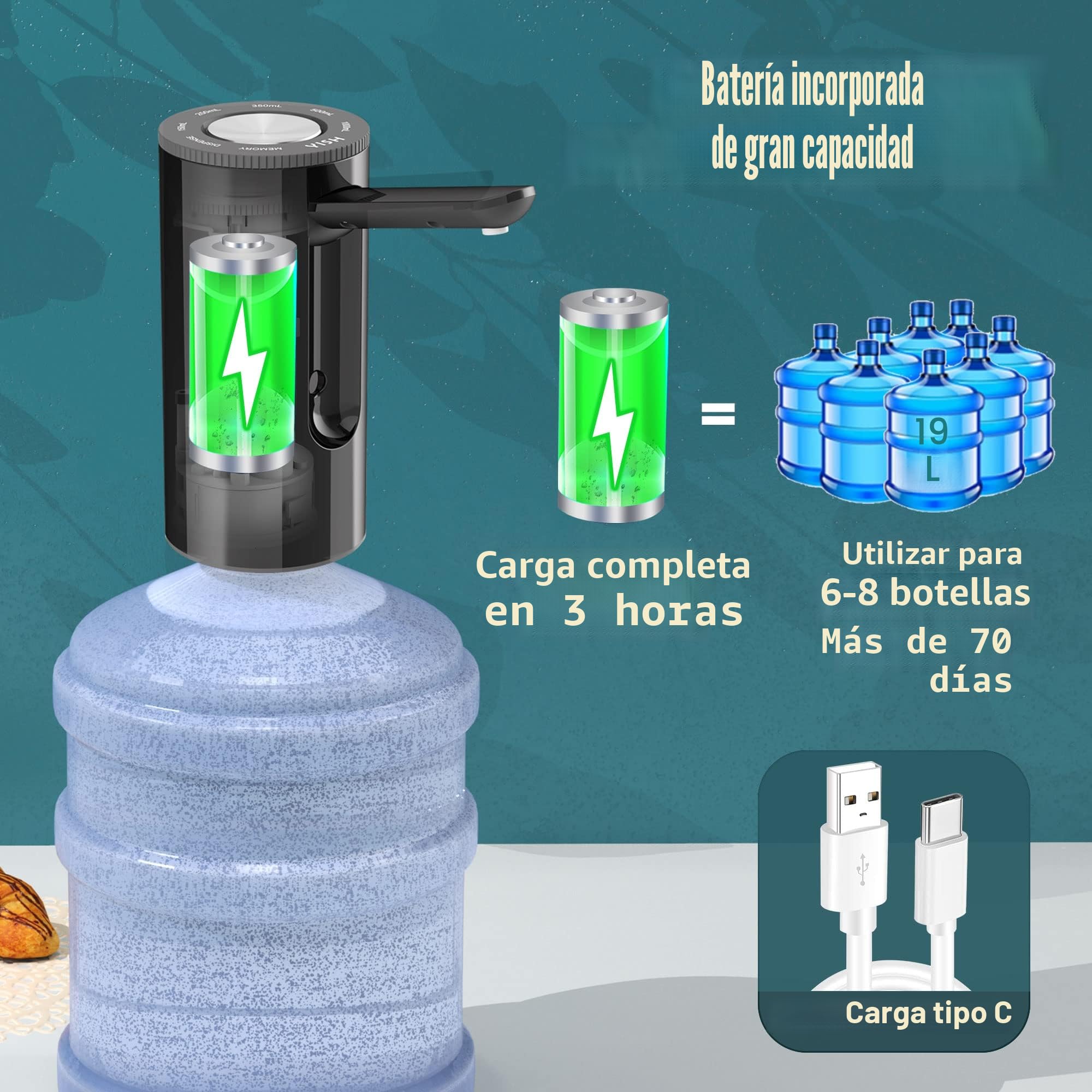 YISH Dispensador Electrico De Agua Fria de Garrafa: Bomba de Agua Potable, Dispensador USB Automático Plegable.