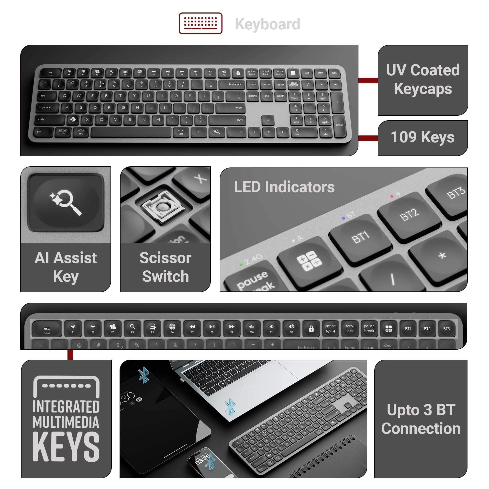 Zebronics Wireless Keyboard & Mouse Combo, 2.4GHz + Multi BT Toggle, Scissor Switch, Mac & Win Toggle, UV Coated Keys, Multimedia Keys, Upto 1600DPI, Type-C Charging, High Precision (Companion 5002) — Amazon image 3