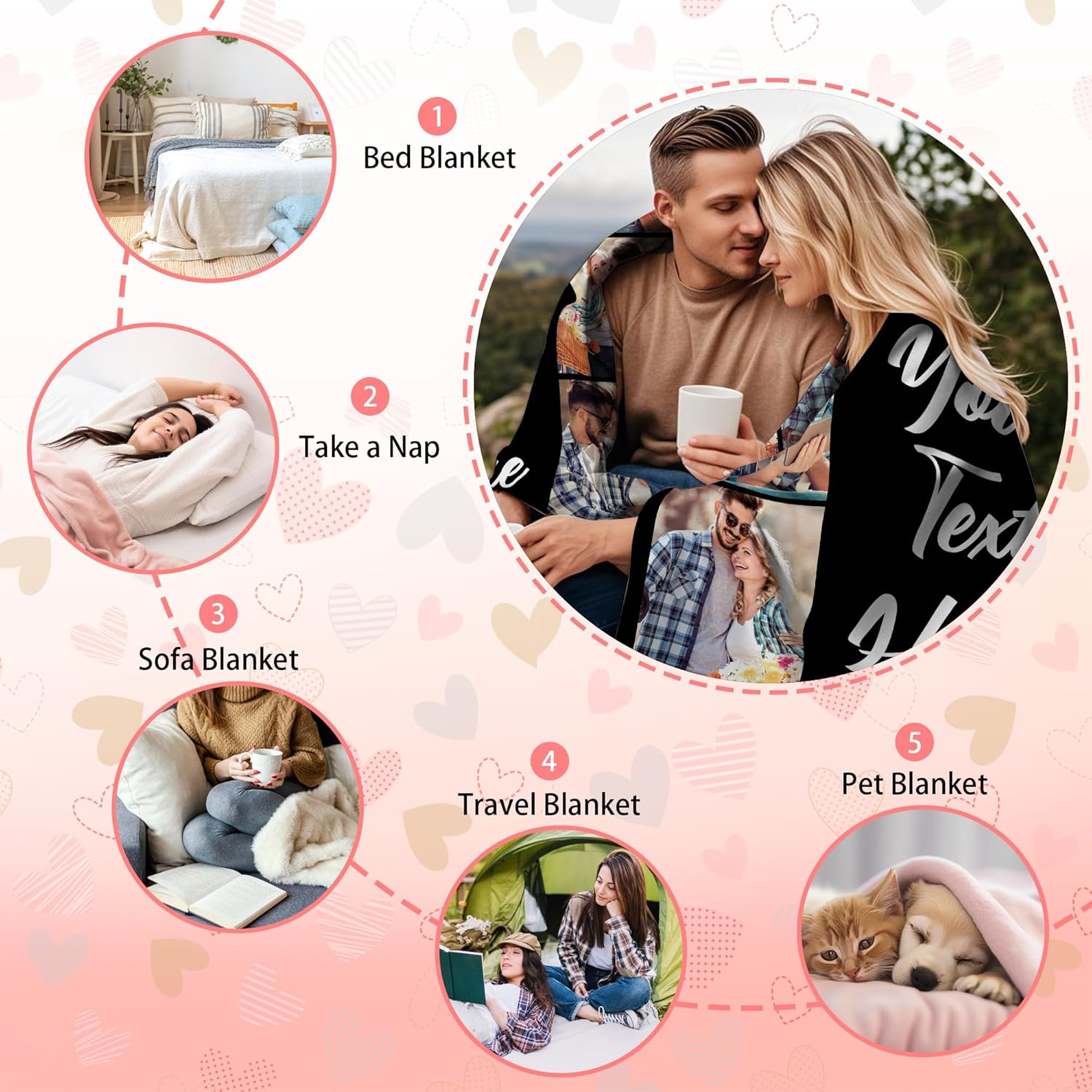 Custom Blanket with Picture, Personalized Photo Blanket, Customized Picture Blankets Gifts for Boyfriend Girlfriend, Personalized Mens Womens Gifts for Christmas Valentines Day Anniversary Birthday - Image 6