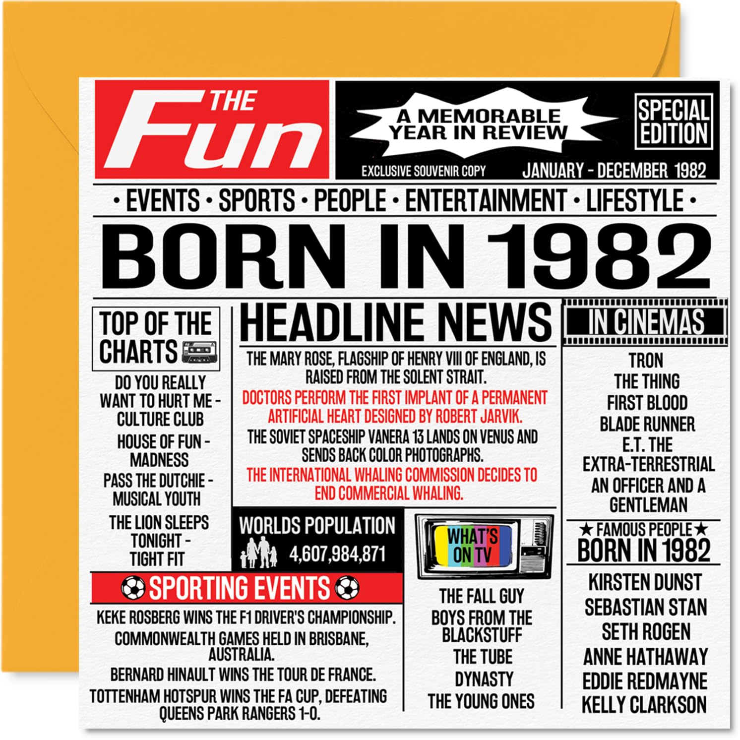 44th Birthday Cards for Men Women - Born In 1982 Newspaper - Happy 44 Birthday Card for Mum Dad Uncle Aunt Vintage Retro Back In 1982, 145mm Bday Greeting Cards