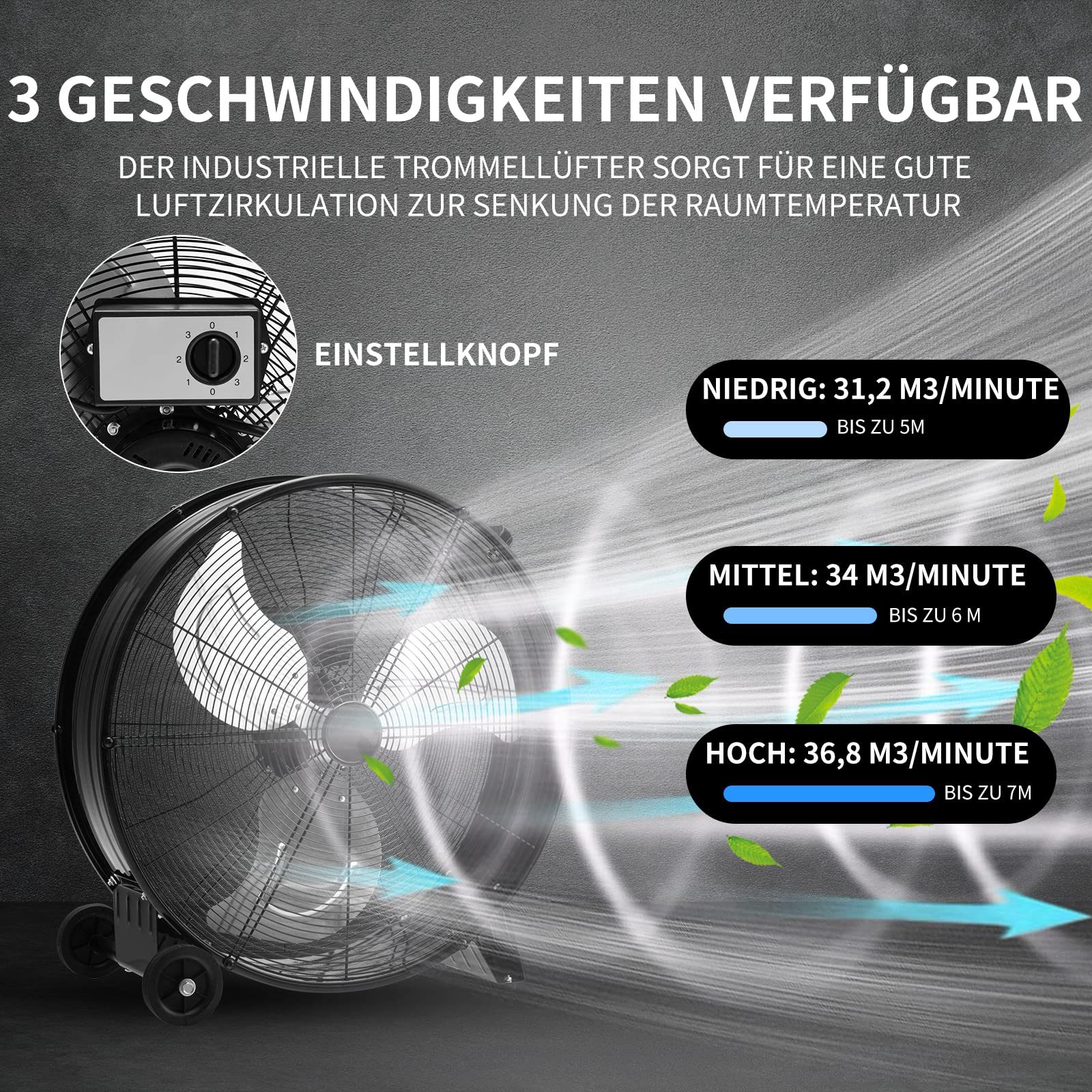 COSTWAY 65cm Bodenventilator groß, 180W Windmaschine 3 Stufen | Trommelventilator industriell mit Rollen, Leistungsstarker Standventilator für Lager, Werkstatt, Terrasse und Keller