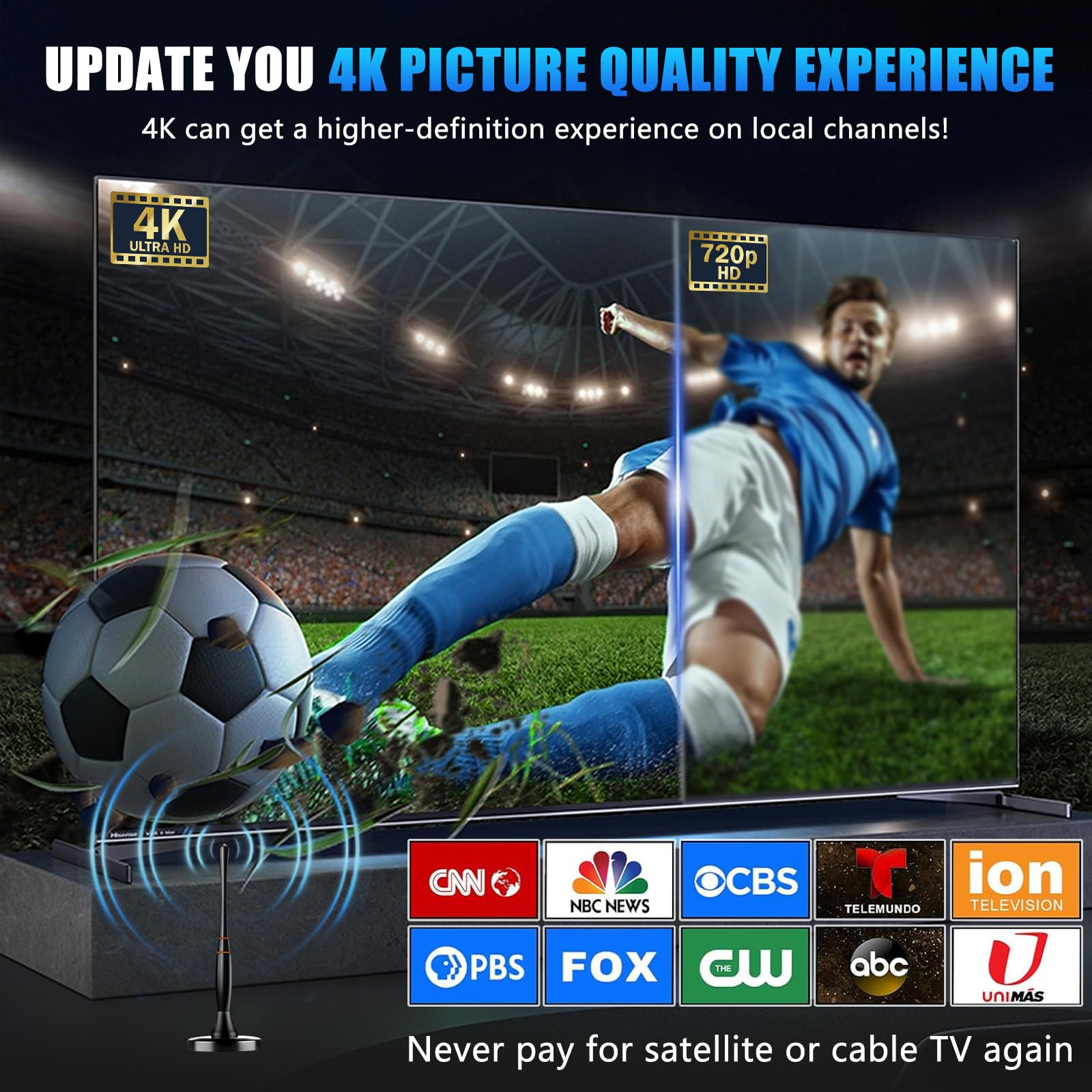 Antenna TV Interna, Antenna per Smart TV per ricezione a lungo raggio e tutte le Smart TV e vecchie TV, antenna digitale HD con amplificatore di segnale per canali locali, supporta 4K 1080p