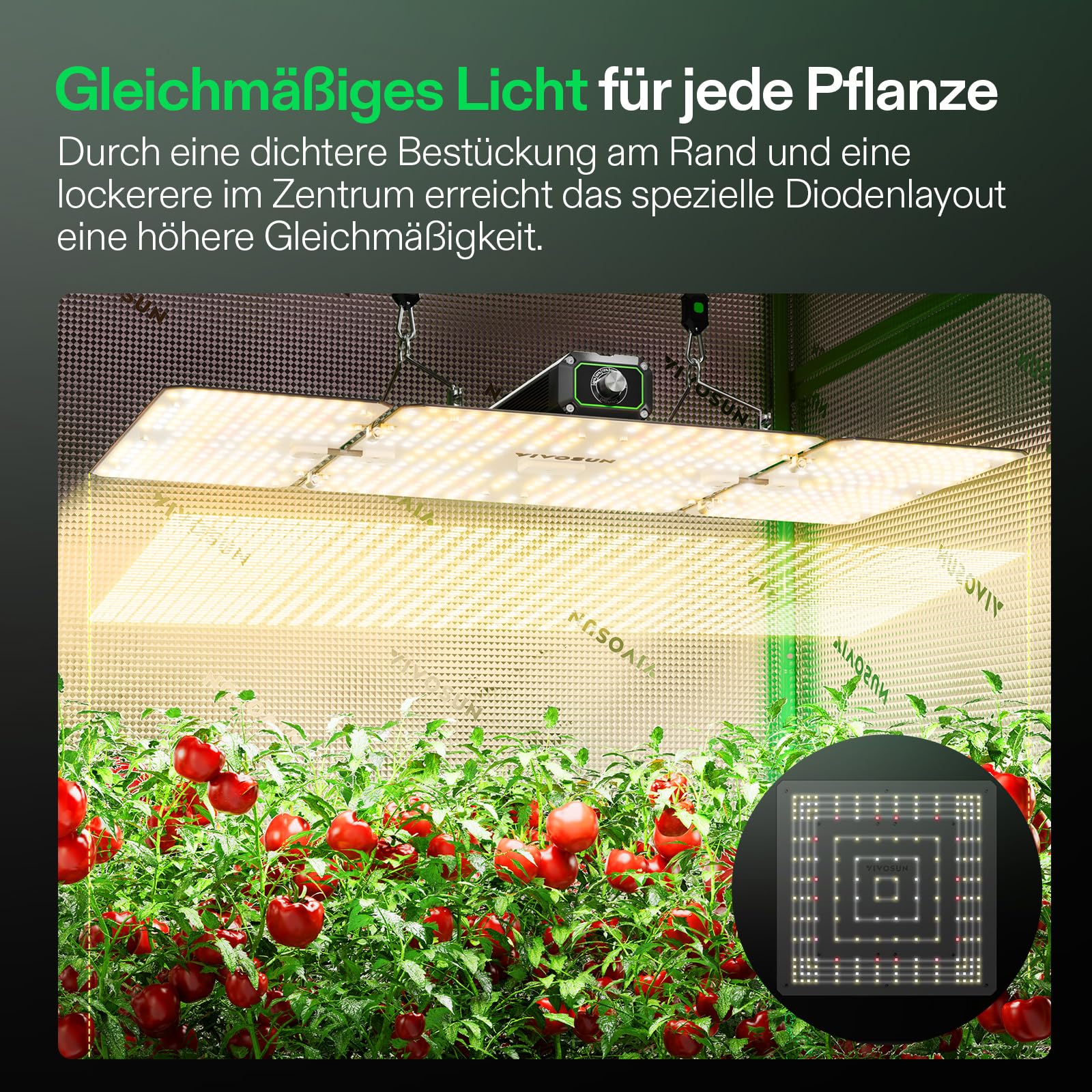 VIVOSUN LumaLight 200W LED Pflanzenlampe, Vollspektrum Grow Lampe mit hoher PPFD, dimmbares Grow Light für Zimmerpflanzen, Anzucht, Gemüse & Blüte, ideal für Growzelte 120x60 cm