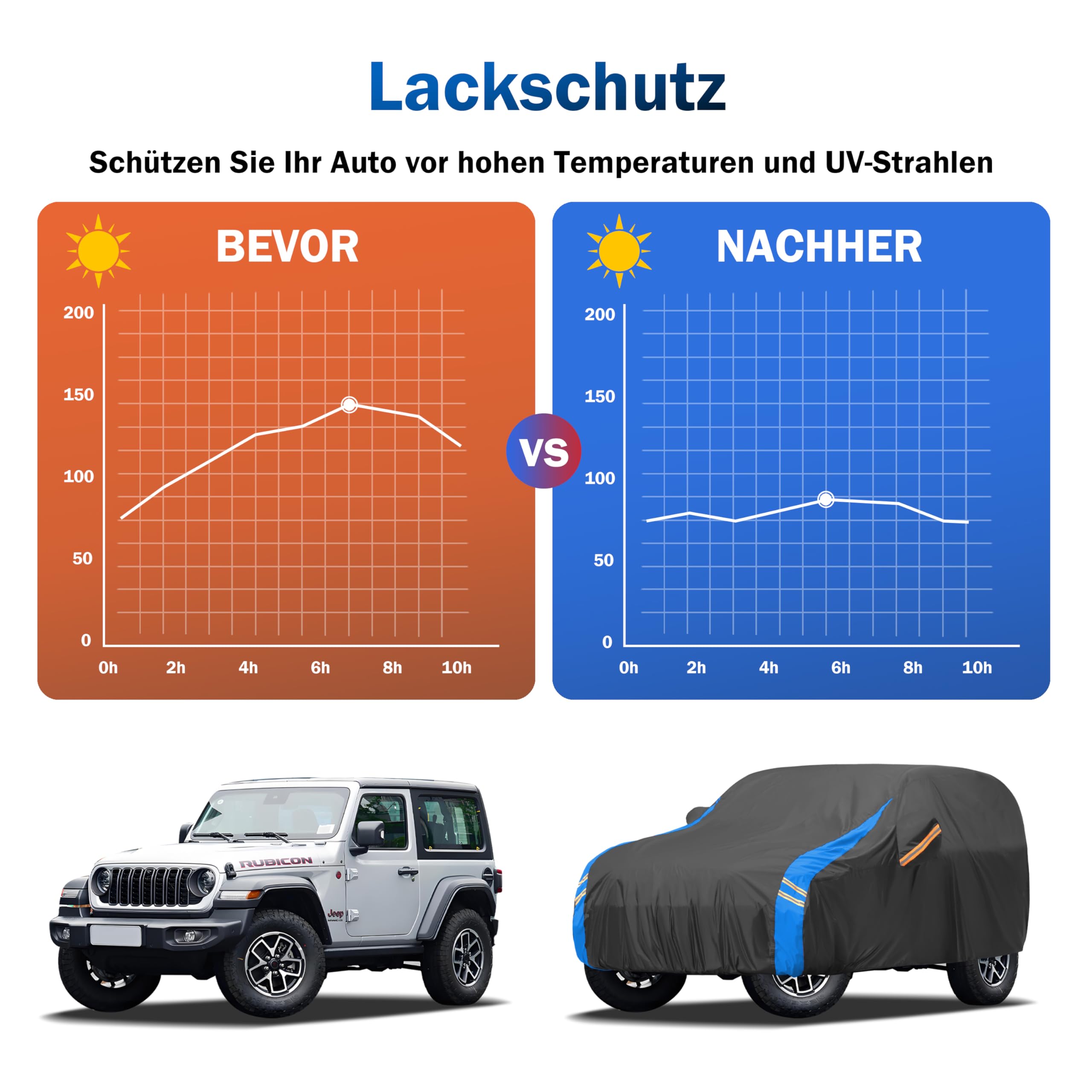 Ademende buiten autohoes halfords - Auto-accessoires kopen? | Korting tot 37
