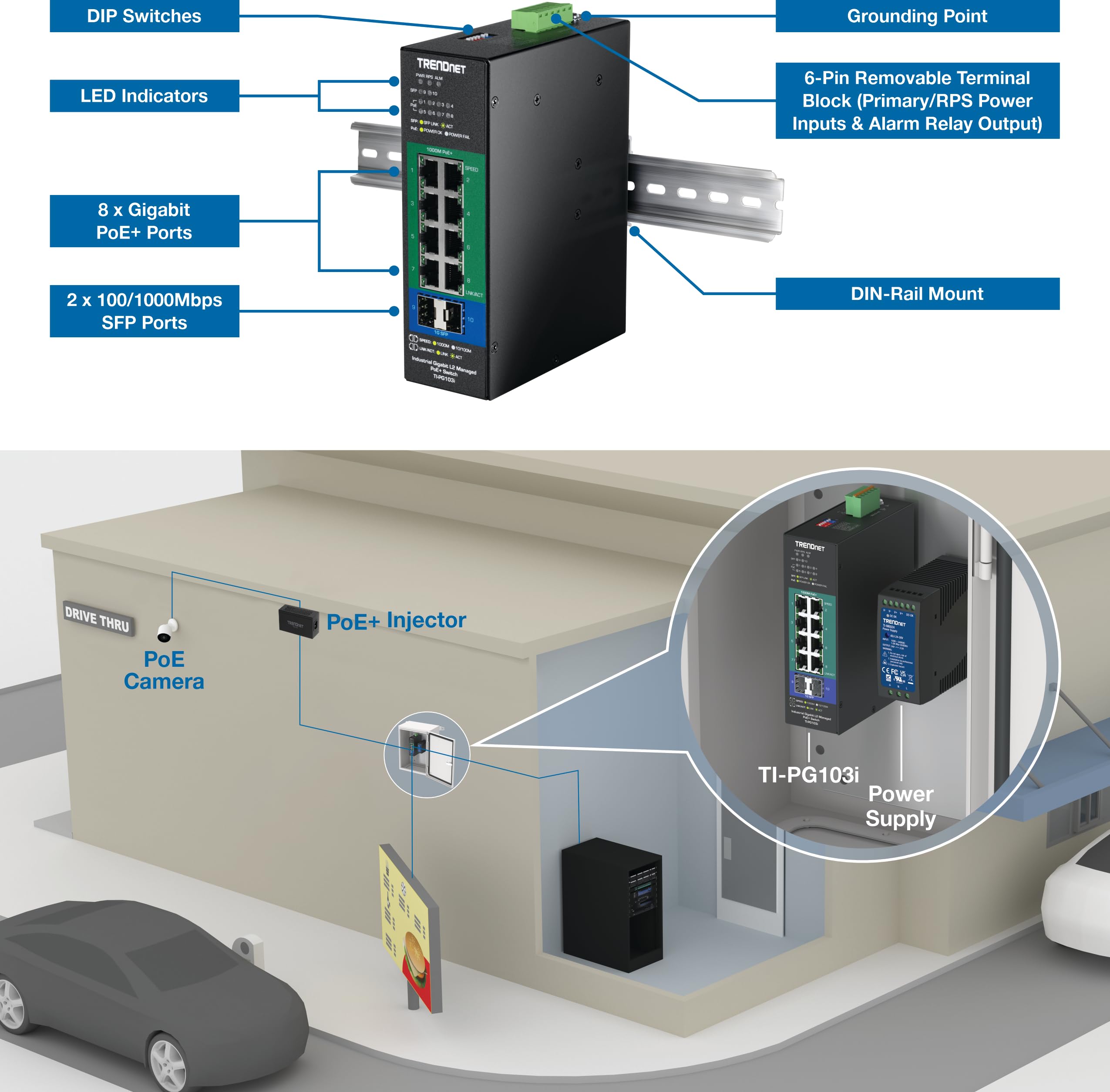 TRENDnet 10-Port Industrial Gigabit L2 Managed PoE+ DIN-Rail Switch, TI-PG103I