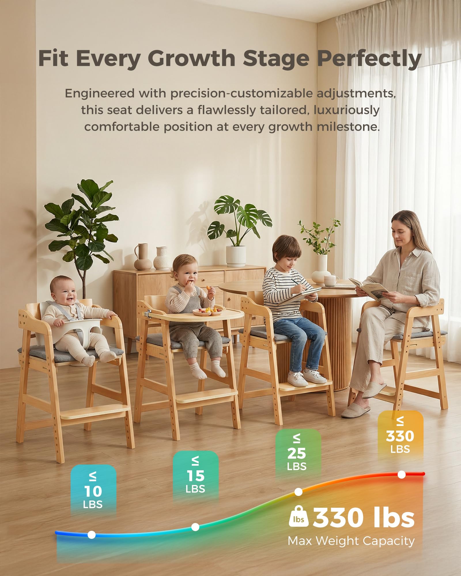ONTHEWEI Wooden Baby High Chair for Babies, Toddler & Adult Up to 330Lbs, Anti-Tip Adjustable High Chair with Detachable Tray, Baby Sets, Soft Cushion, Ergonomic & Easy Clean