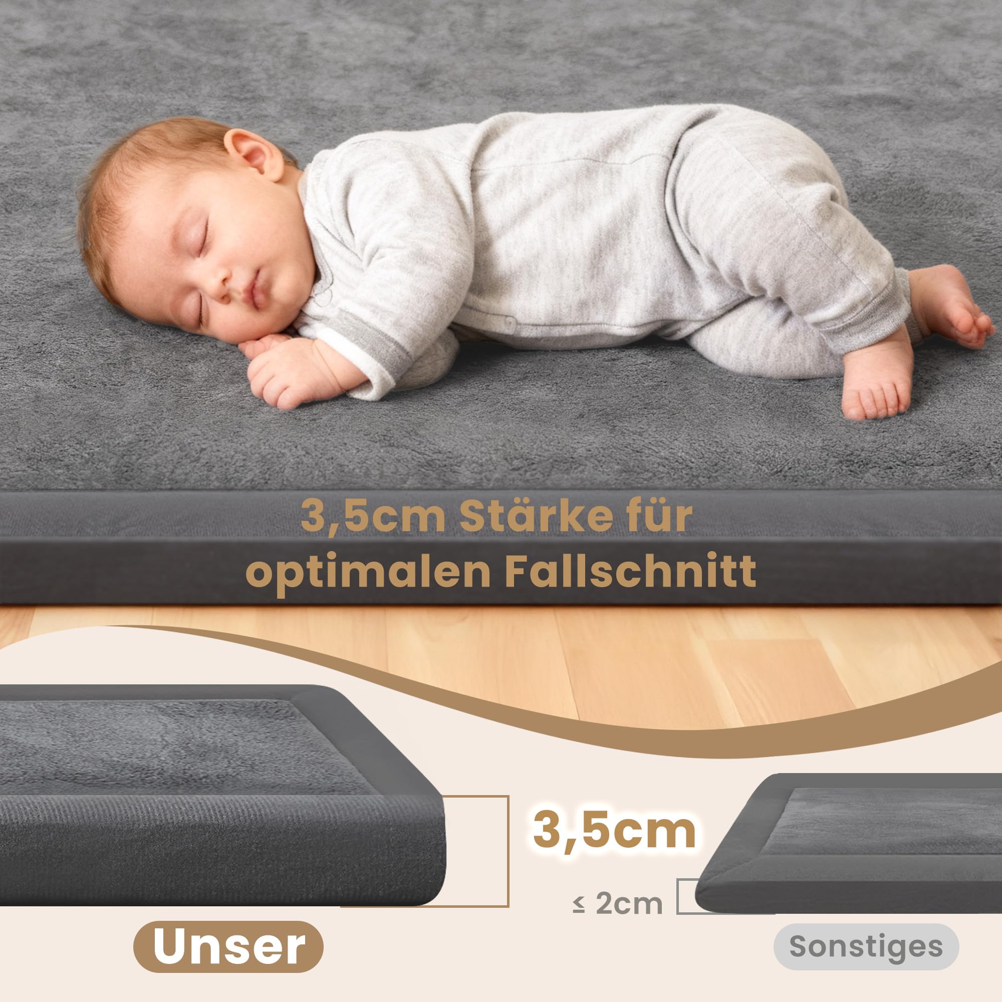ACOMOPACK Baby Krabbelmatte 150x200x3.5cm Große Spielmatte mit Schaumfüllung Rutschfester Unterseite Weicher Teppich für Kinderzimmer und Laufgitter Dunkelgrau