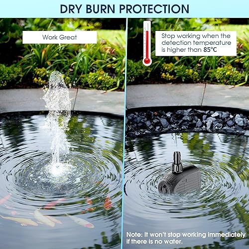 Miniatura 9 de NFESOLAR Bomba sumergible de 880 GPH, bomba de agua sumergible ultra silenciosa de 60 W con protección de combustión en seco de 9 pies de altura