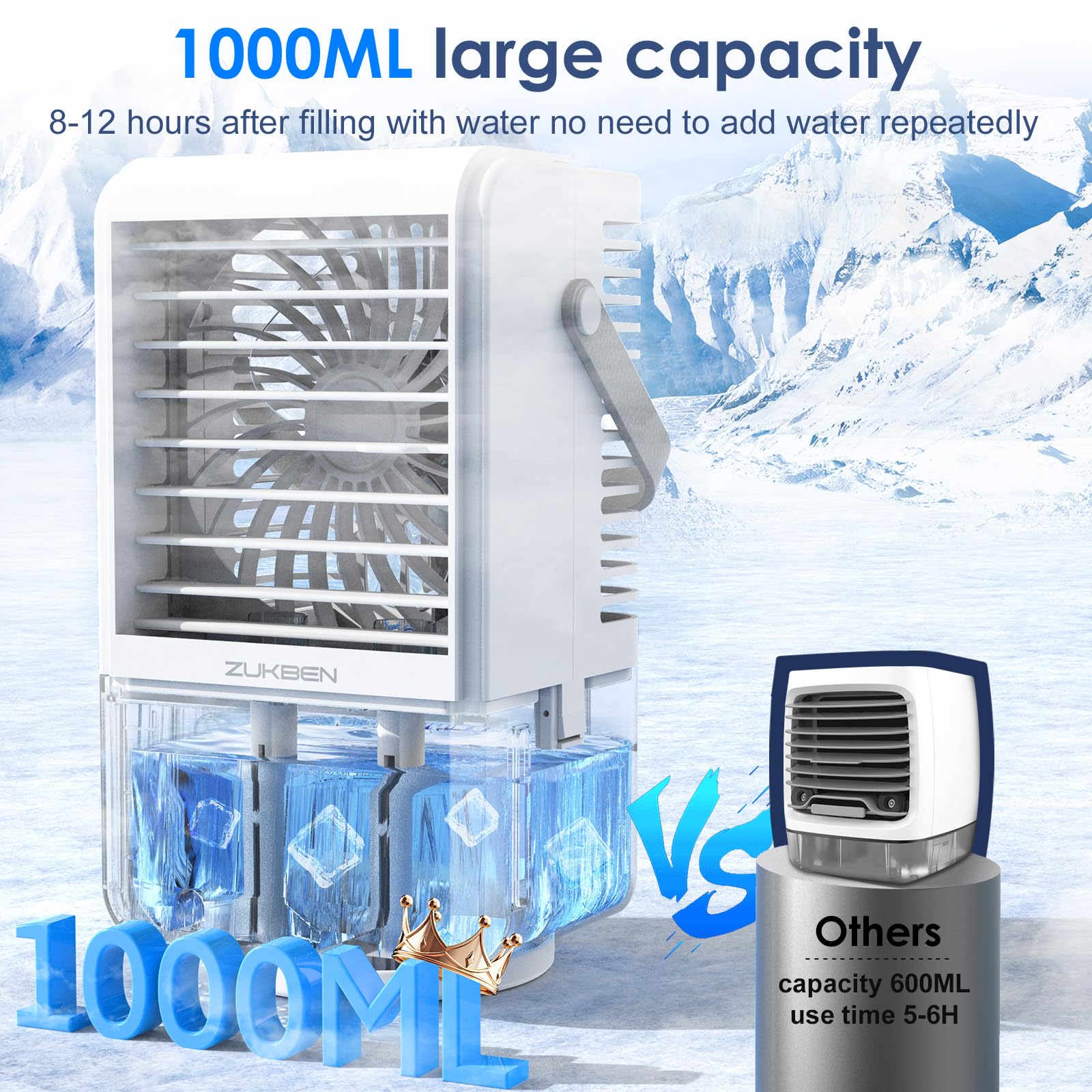 Mini Room AC Portable Air Conditioner Fan With Humidifier - 4-in-1 Mini ...