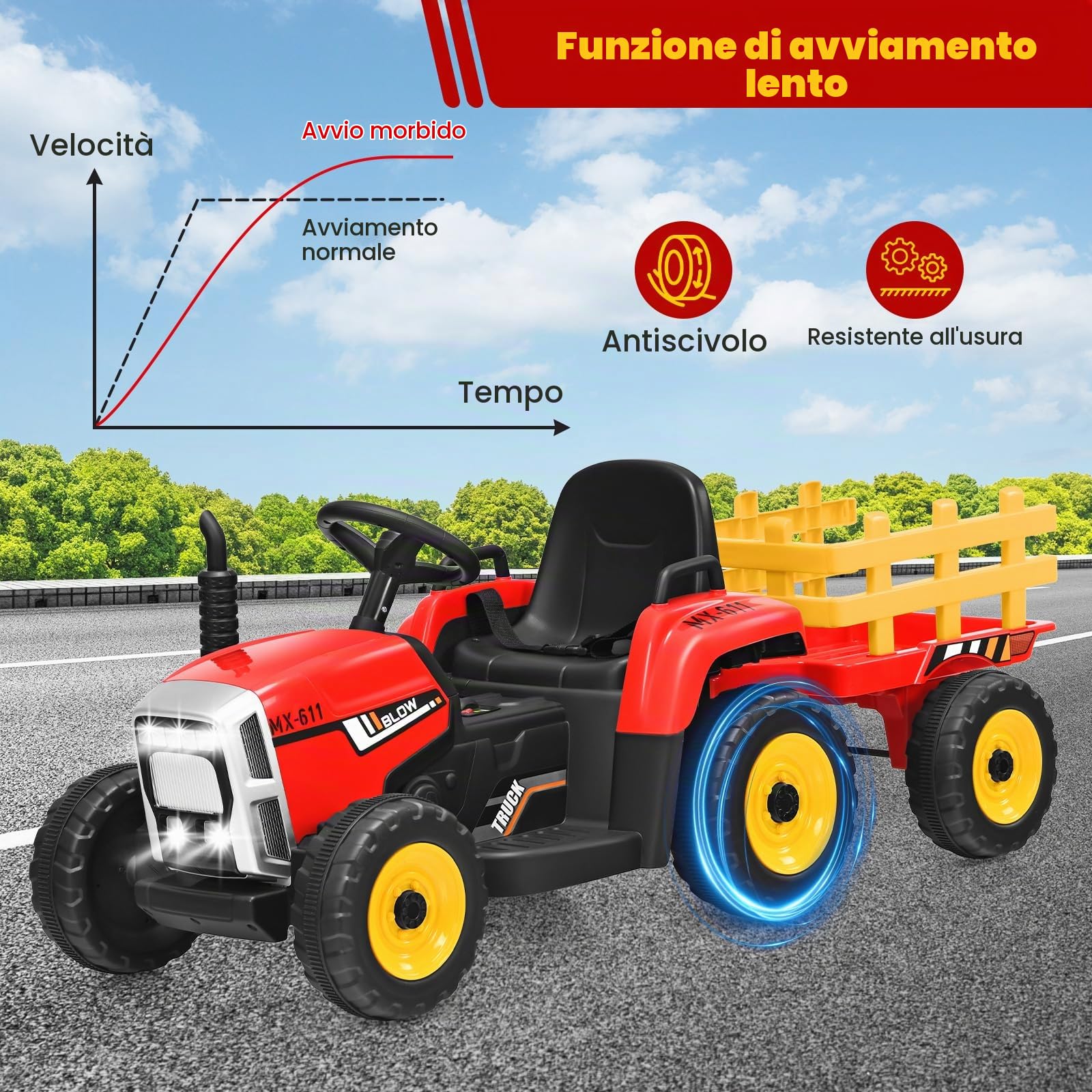 RELAX4LIFE Trattore Cavalcabile per Bambini, Trattore Ricaricabile con Rimorchio, Giocattolo Elettrico, Verde/Rosso, 136,5 x 51 x 52 cm (verde) (ROSSO)