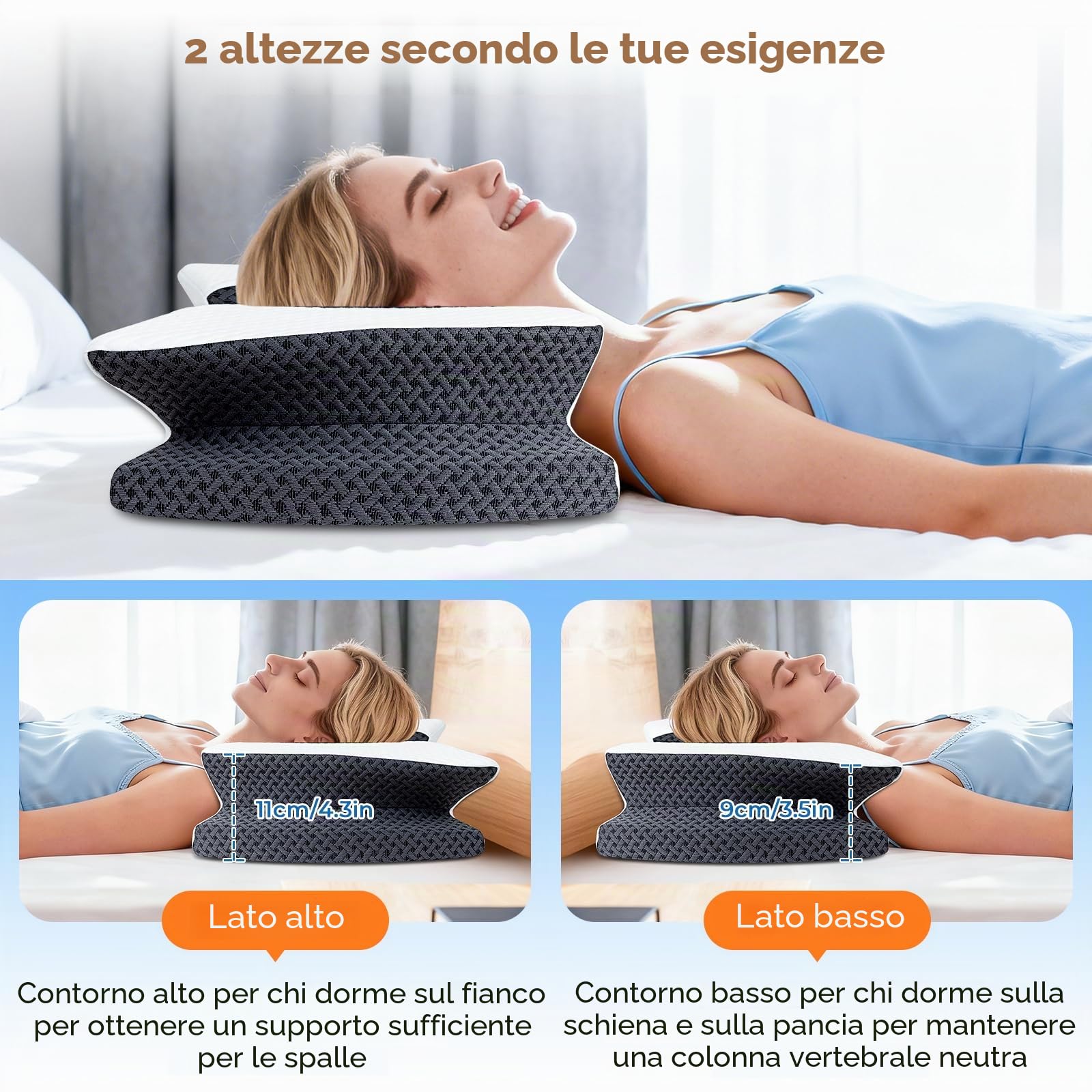 SAHEYER Cuscino Cervicale Ergonomico per il Collo, Cuscino in memory foam, Cuscino Ortopedico per chi dorme di lato, sulla schiena e sulla pancia, Grigio, 60x39x11/9cm