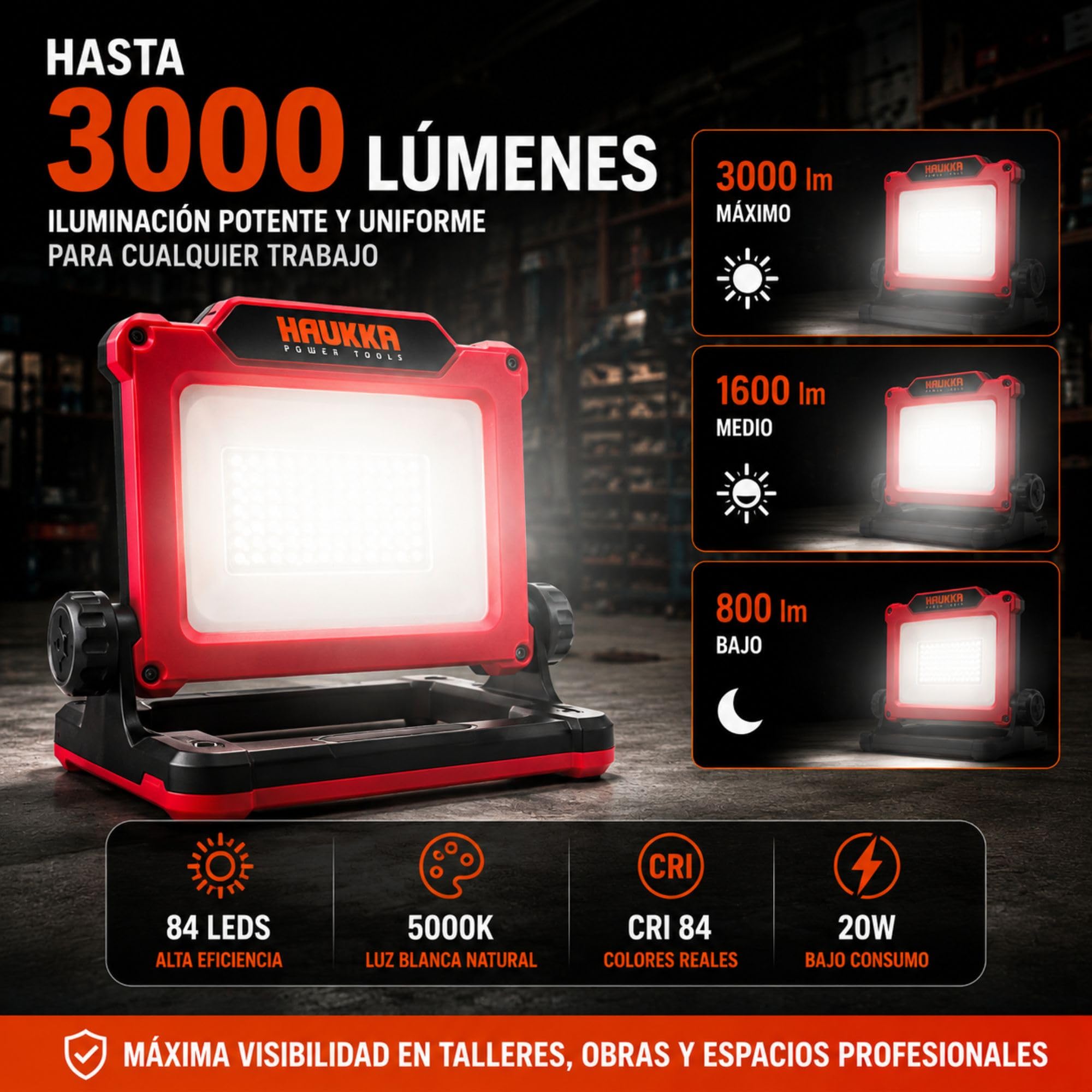 Luz de Trabajo LED con Batería Incluida 18-21V 4.0Ah | Foco Recargable 3000 lm con USB, 3 Modos de Luz y Base Plegable | Compatible con Herramientas Profesionales 18V | Haukka | Recargable