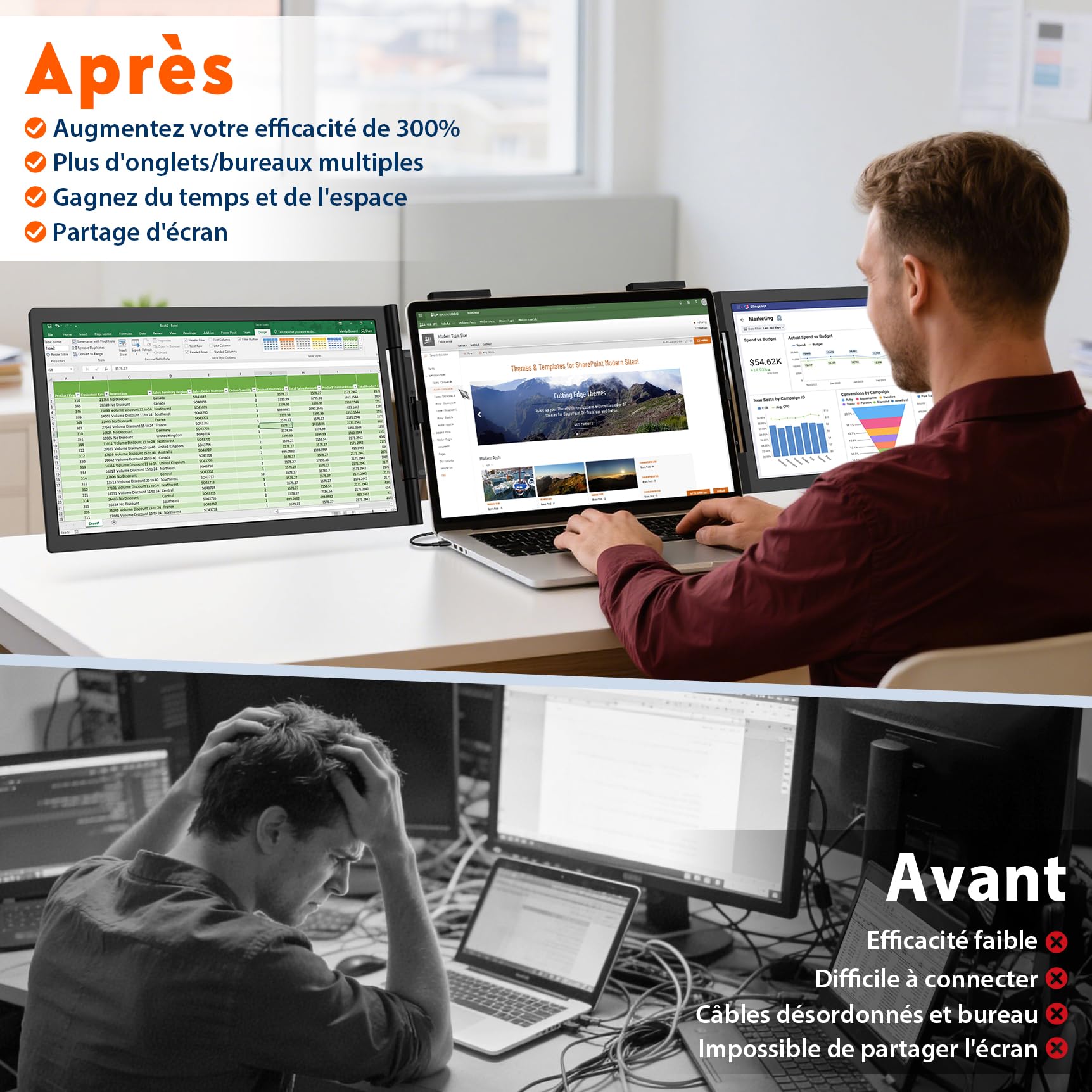 MAGICRAVEN Moniteur pour Ordinateur Portable 14" FHD 1080P IPS, Triple Écran Portatif USB C, Extension Écran pour Ordinateur Portable 14"-16" Compatible avec Mac/Windows/Chrome/Téléphone/Switch/Jeu