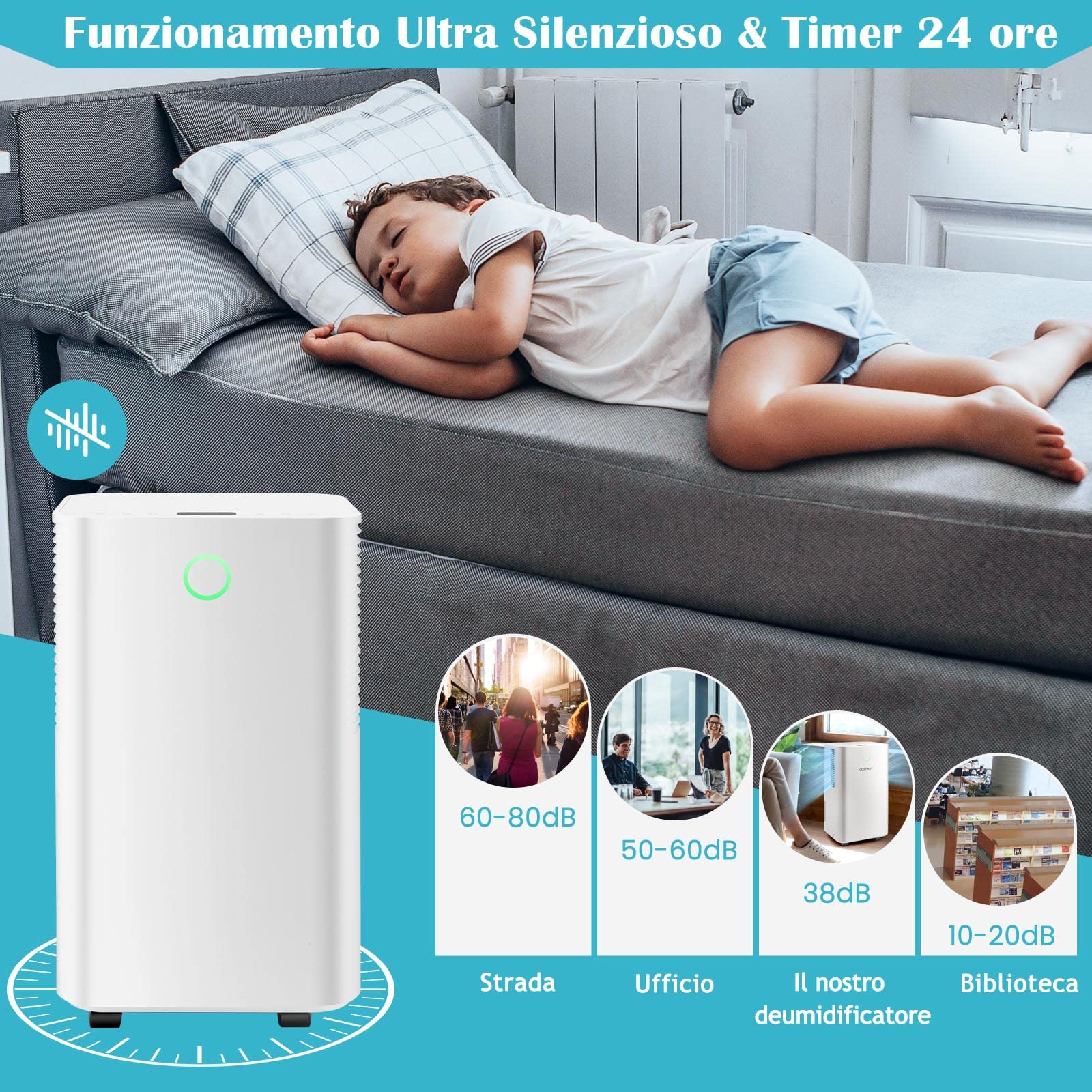 RELAX4LIFE Deumidificatore Casa 12L/Day con 4 Modalità e 2 Velocità, Deumidificatore d'Aria Portatile con 2L Serbatoio dell’Acqua, Timer 24 Ore, Blocco per Bambini (Modello 2, 12L/Day)