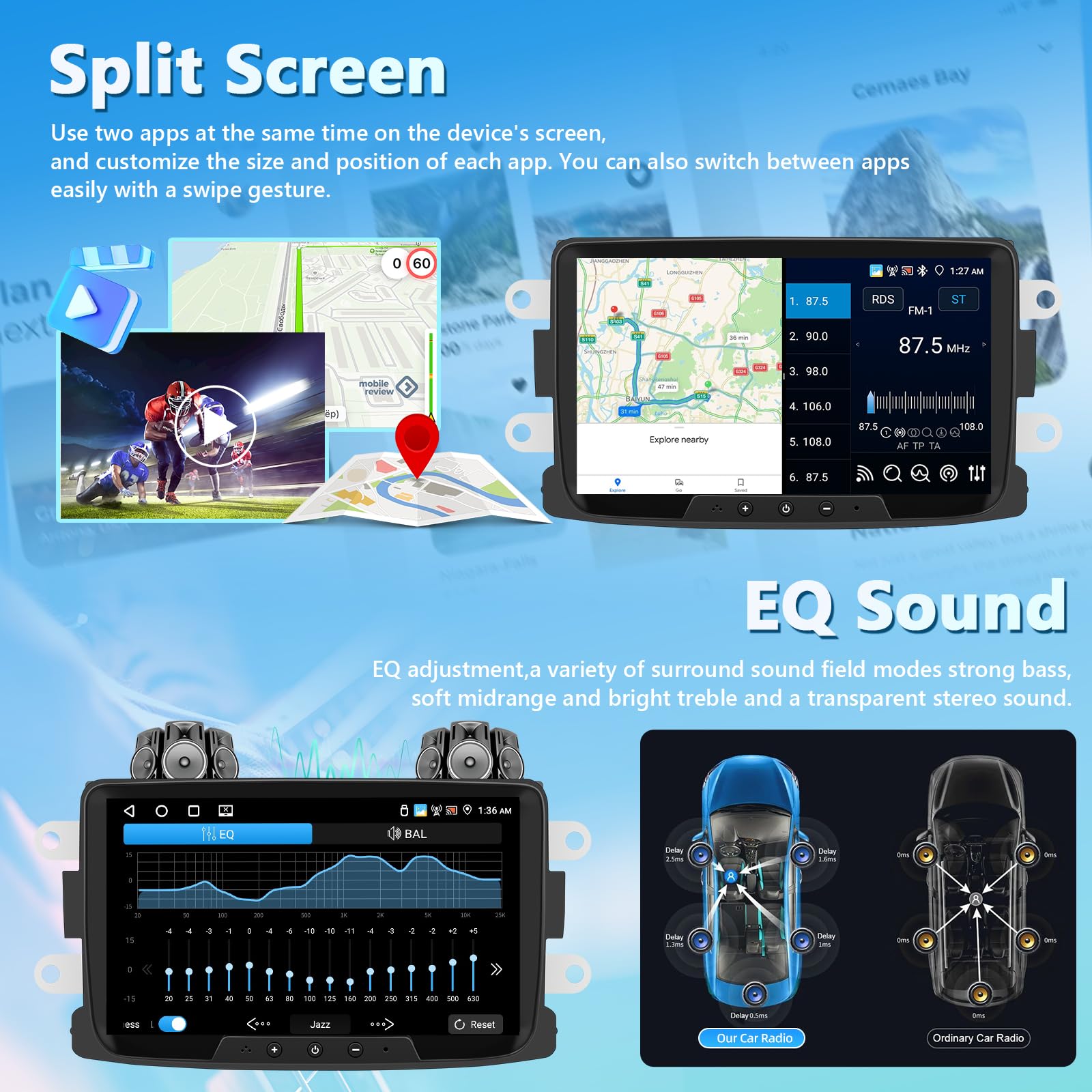 4G+64G Motorsi Autoradio Pour Dacia Duster/Sandero Avec