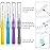 Patelai 100 Pieces Braces Brush for Cleaner Interdental Brush Toothpick Dental Flossing Head Oral Hygiene Flosser Tooth Cleaning Tool (Light Blue, Yellow, Gray, Purple)