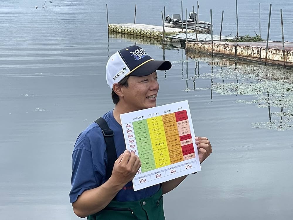 OSPルアー １１個 サンバイザーキャップ 並木川村光太郎サイン入りバス釣り OSPルアー 11個 サンバイザーキャップ 並木川村光太郎サイン入りバス