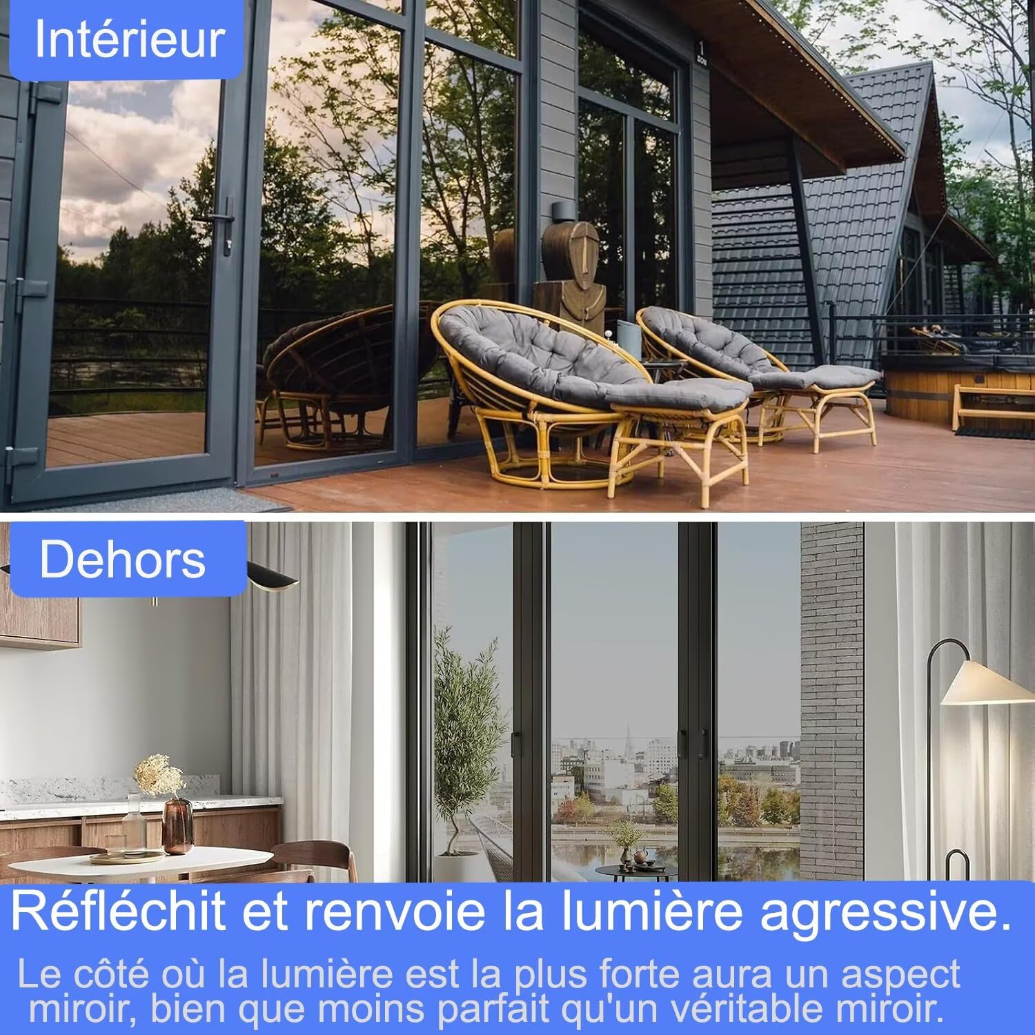Film Miroir pour Fenetre 44.5x200cm Anti Regard Adhesif Effet Miroir sans Tain Brise Vue Anti Chaleur Anti UV Argenté