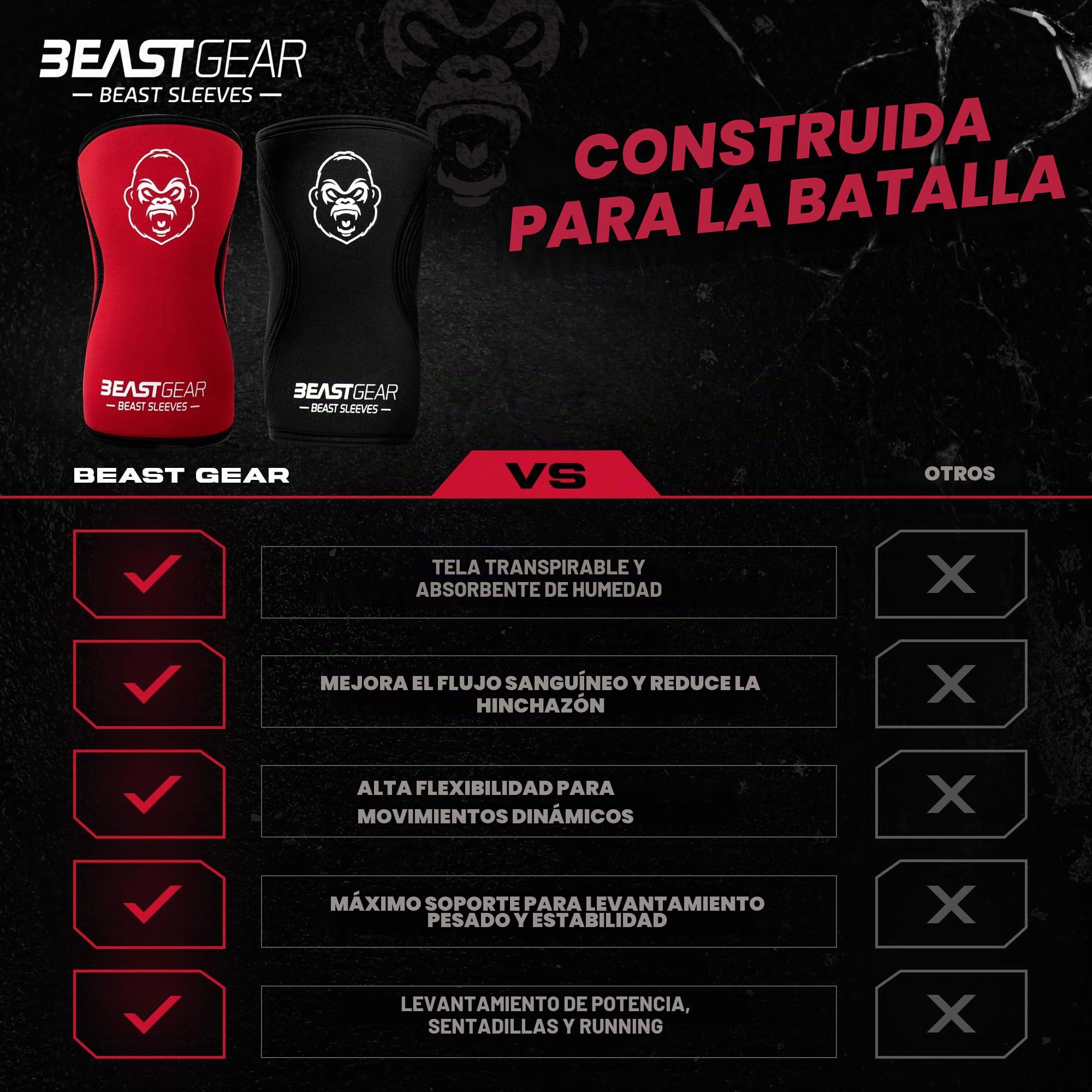 Beast Gear Rodilleras Deportivas - Estabilizador de Rodilla con función Protectora y de compresión - Rodillera Crossfit para Deportes como fútbol, Running y Powerlifting