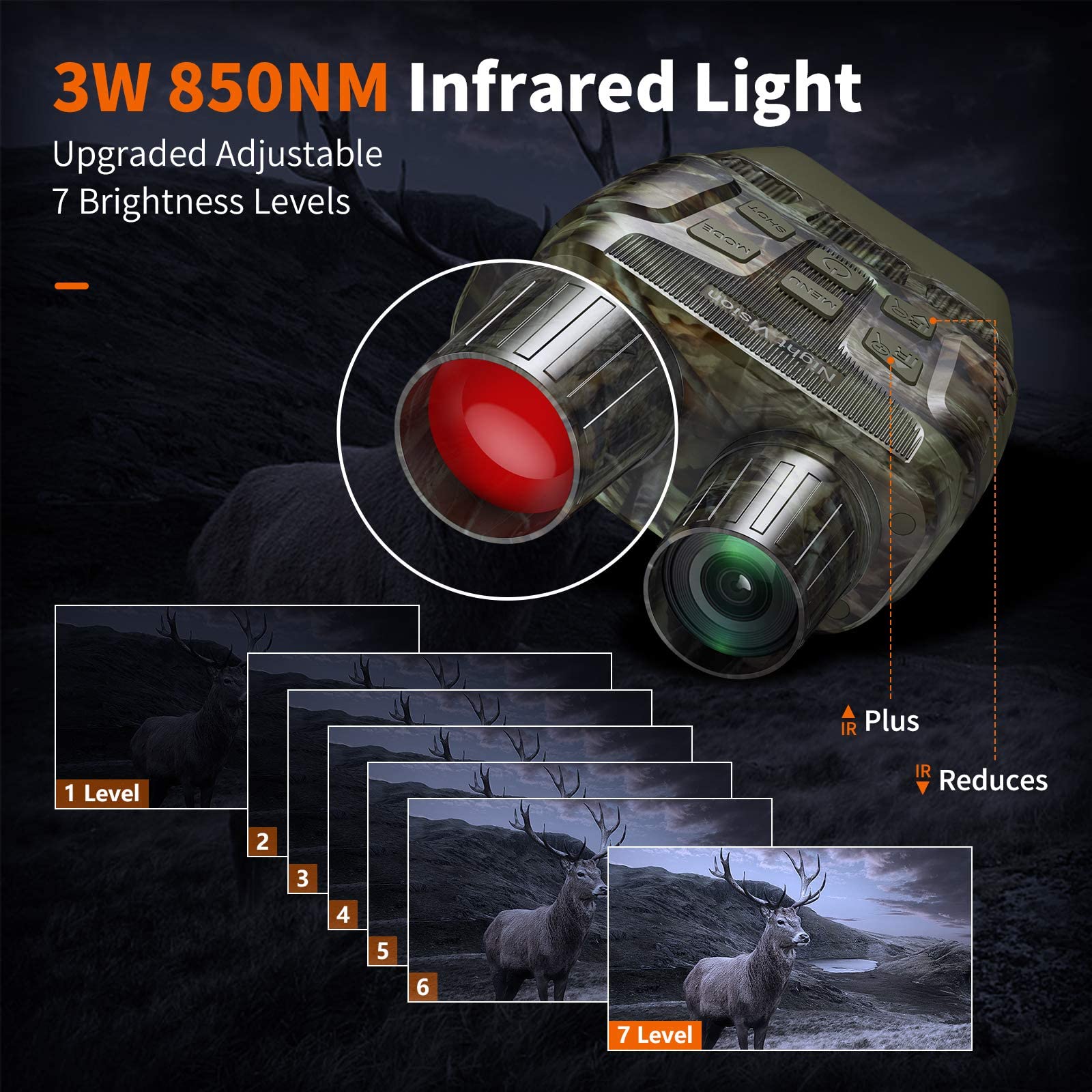 Binocolo Visione Notturna, Gthunder Visore Notturno Militare Binocolo HD 1080P Foto & Video, 3" TFT LCD 4X Digitale Zoom, Infrarossi Vista 300M al 100% Buio per Osservazione con Scheda 32GB