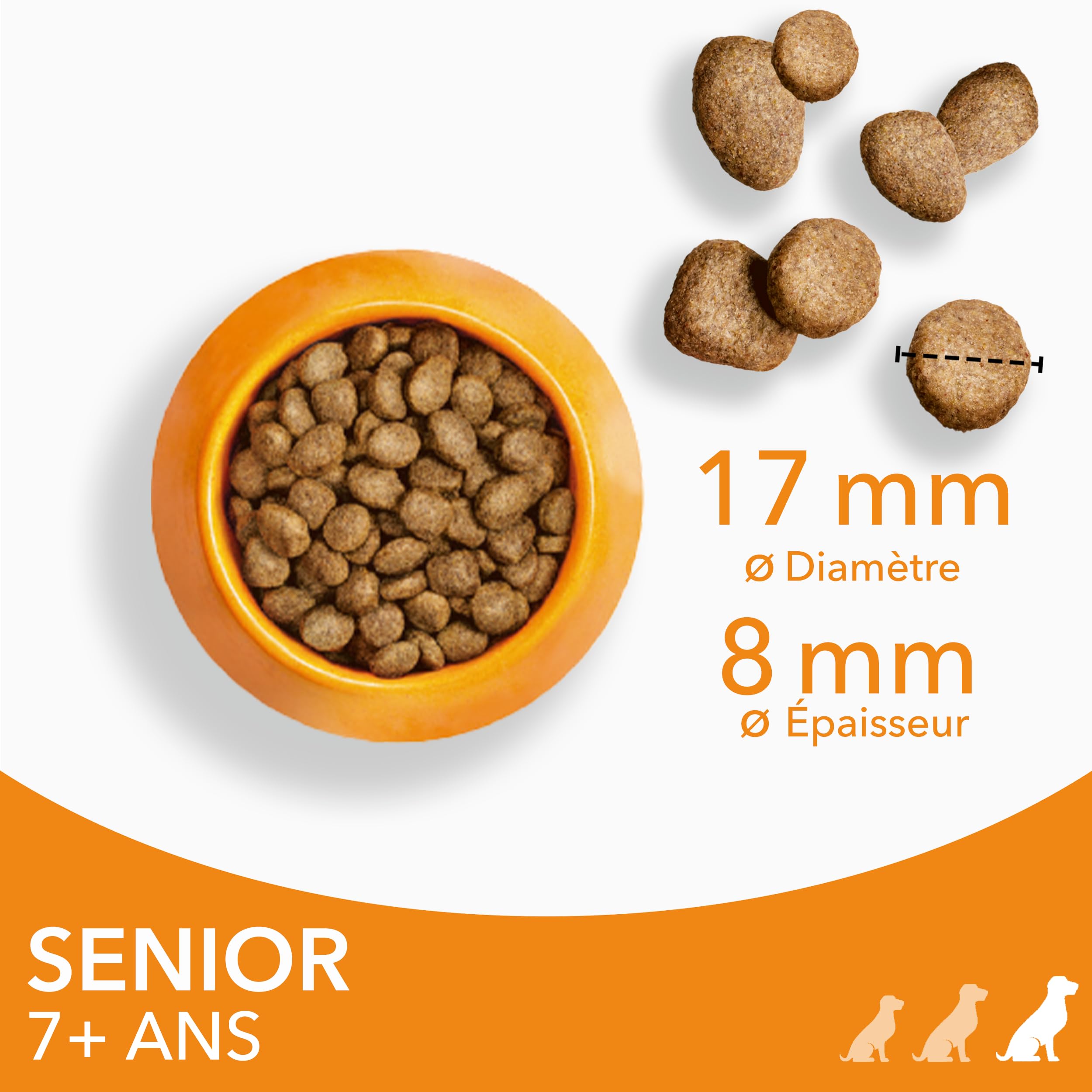 IAMS Vitality Chien Senior Grande Race Poulet Frais