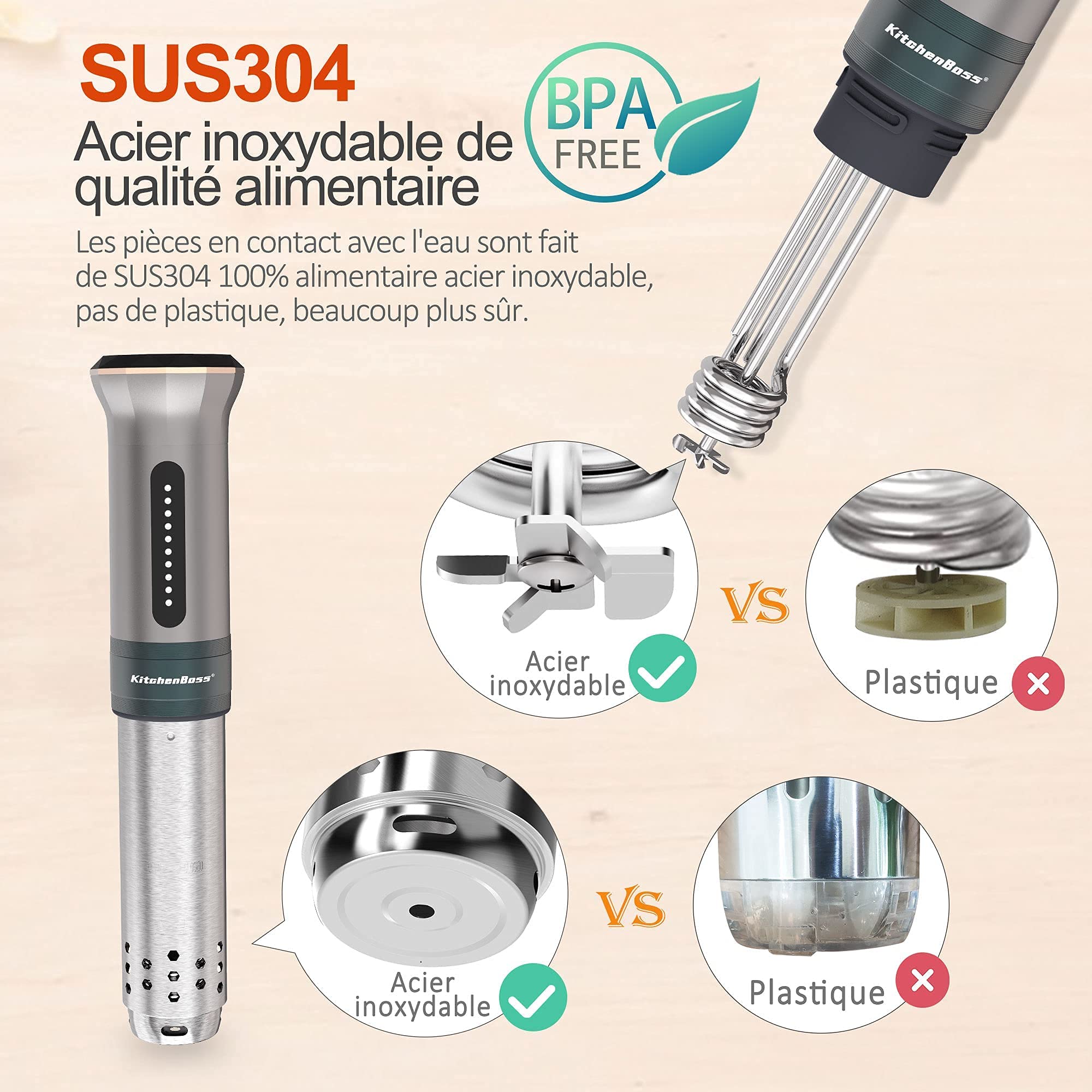 KitchenBoss Sous Vide Stick 1100 W: IPX7 resistente al agua Sous Vide Garer, ciculador de inmersión con pantalla LED y termostato ajustable para una cocción precisa, acero inoxidable plateado
