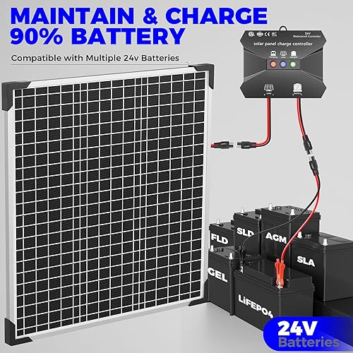 Miniatura 6 de Kit de panel solar de 24 V y 50 W, cargador de batería solar + controlador de carga de 10 A + soporte de montaje en forma de Z + cable de conexión