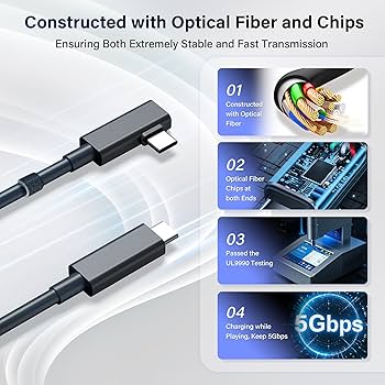 メタクエスト3＋Linkケーブル Amazon.com: Link Cable 16FT for Meta Quest 3S/Quest 3/Oculus