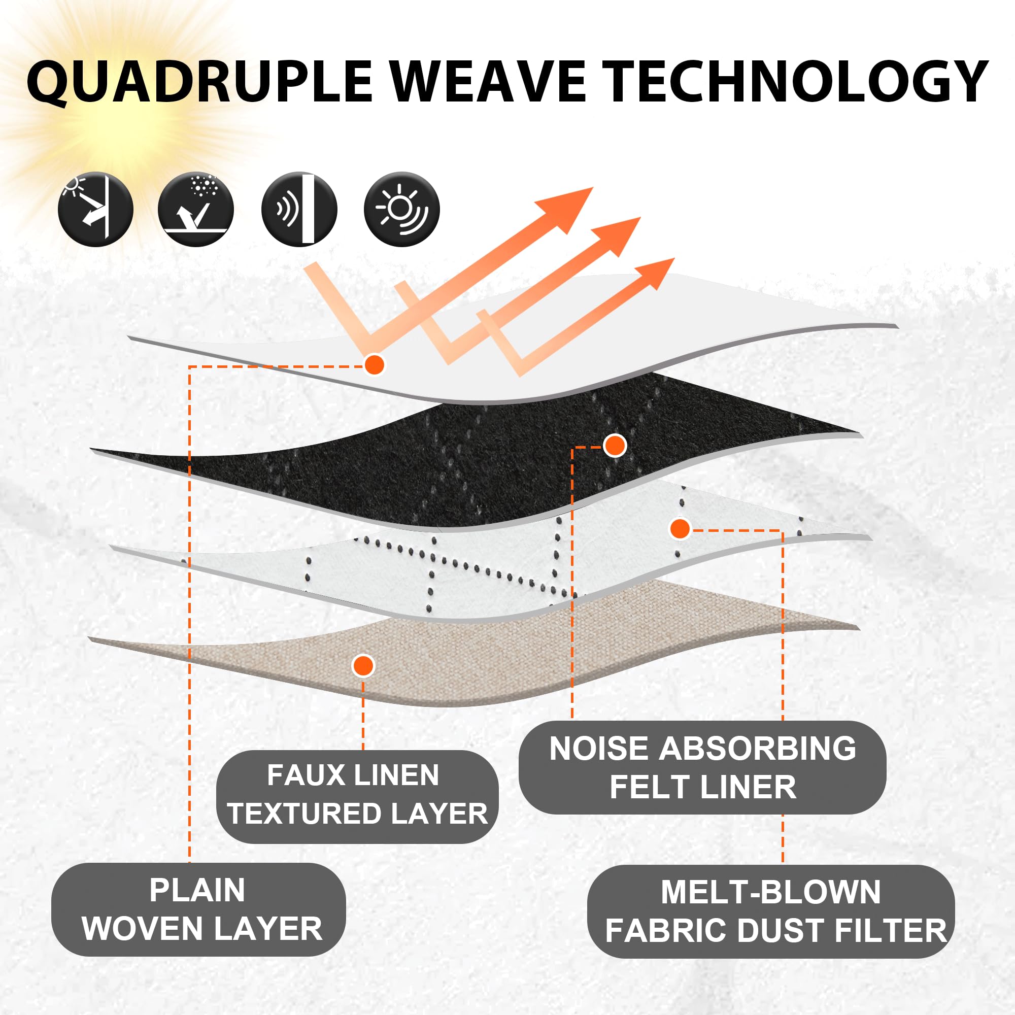 RYB HOME 4 in 1 Set Dust Filter - Soundproof - Blackout - Insulating, Energy Efficiency Linen Curtains for Kids Bedroom Living Room Divider Apartment Hotel Office Theatre, Taupe, W 52 x L 95, 2 Pcs