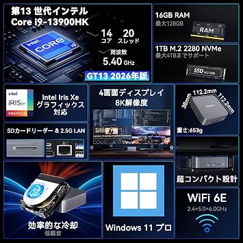 GEEKOM GT13 Pro Mini PC i9-13900HK, 5.4GHz, 128GB + 6TB SSD Expandable