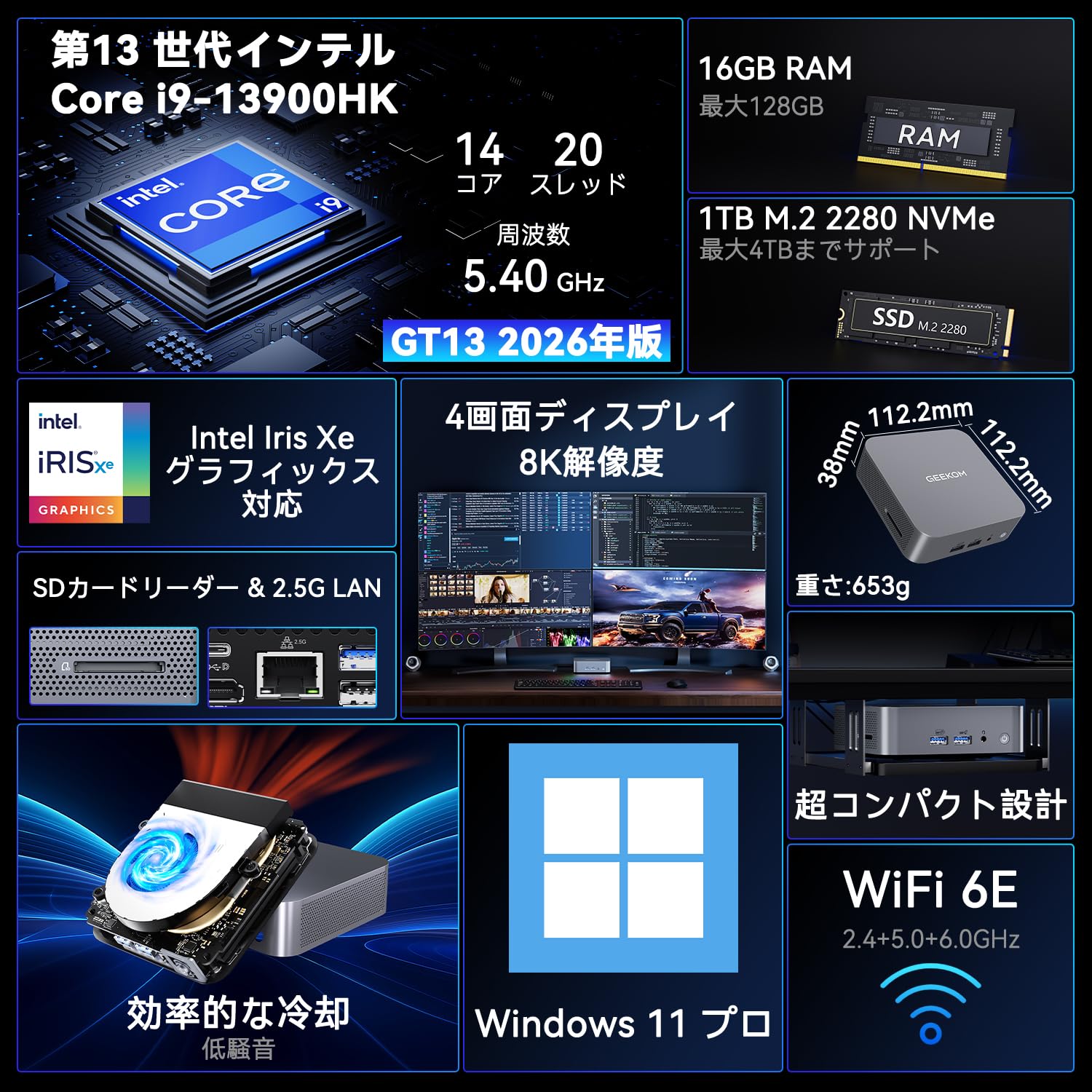 Amazon.co.jp: GEEKOM GT13 Pro ミニPC i9-13900HK搭載 5.4GHz 128GB+