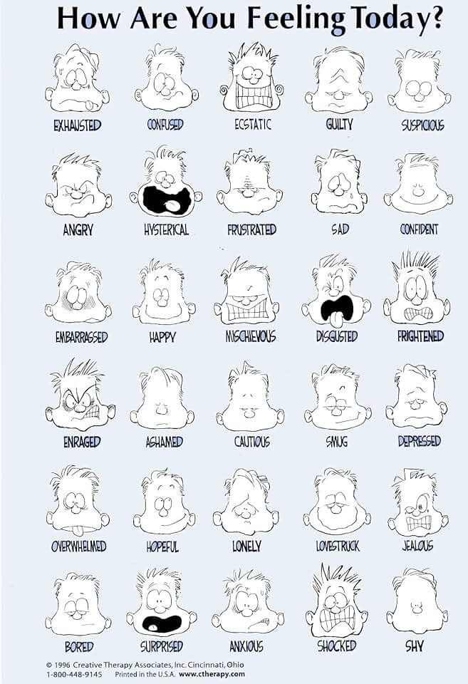 How are you?. How you feeling перевод на русский. How do you feel today картинки. How are you feeling today. How you feeling перевод на русский.