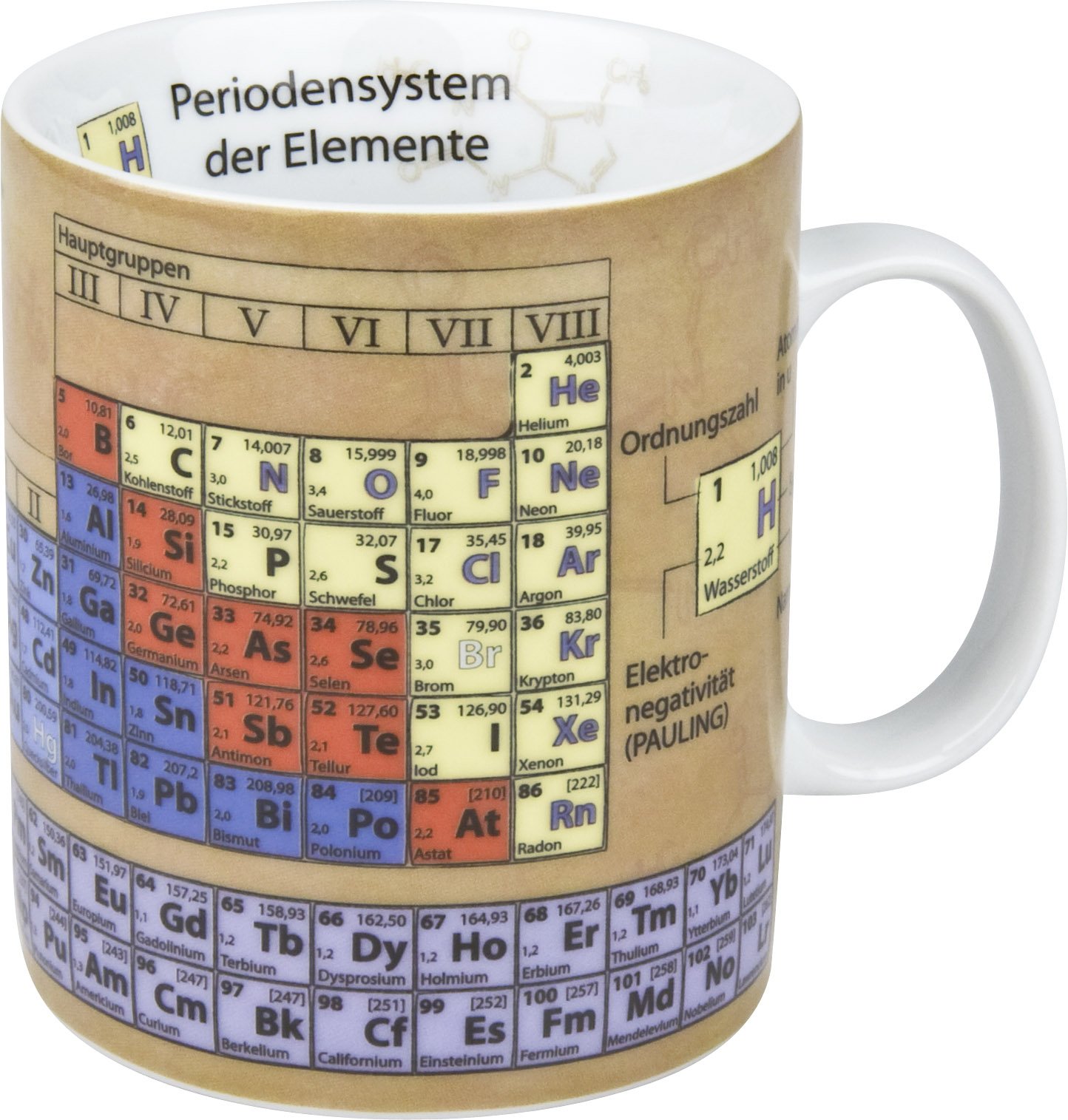 Könitz Knowledge Cup Chemistry, Porcelain, Multi-Colour, 1 Pack