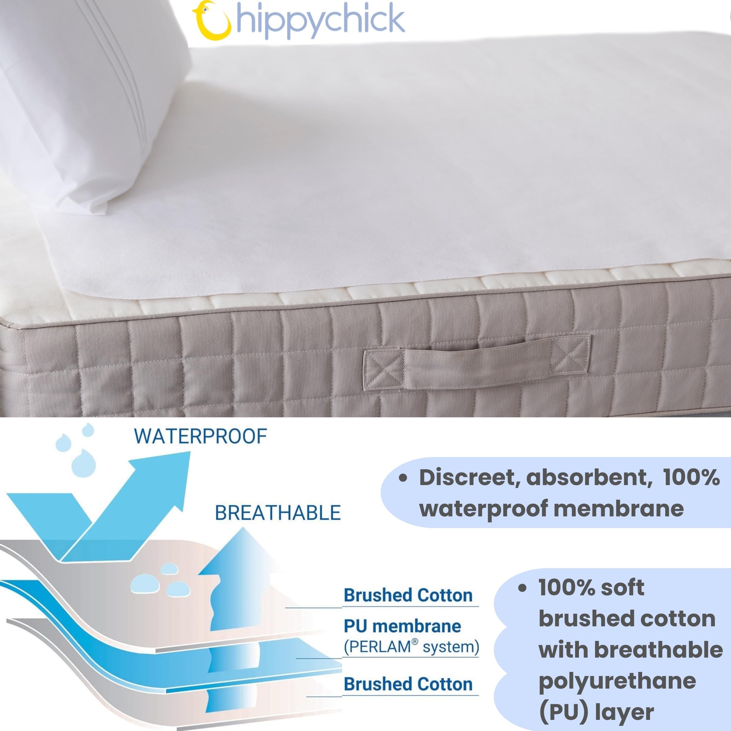 Hippychick Couvre-Matelas Plat Feuille - 100 x 150 cm